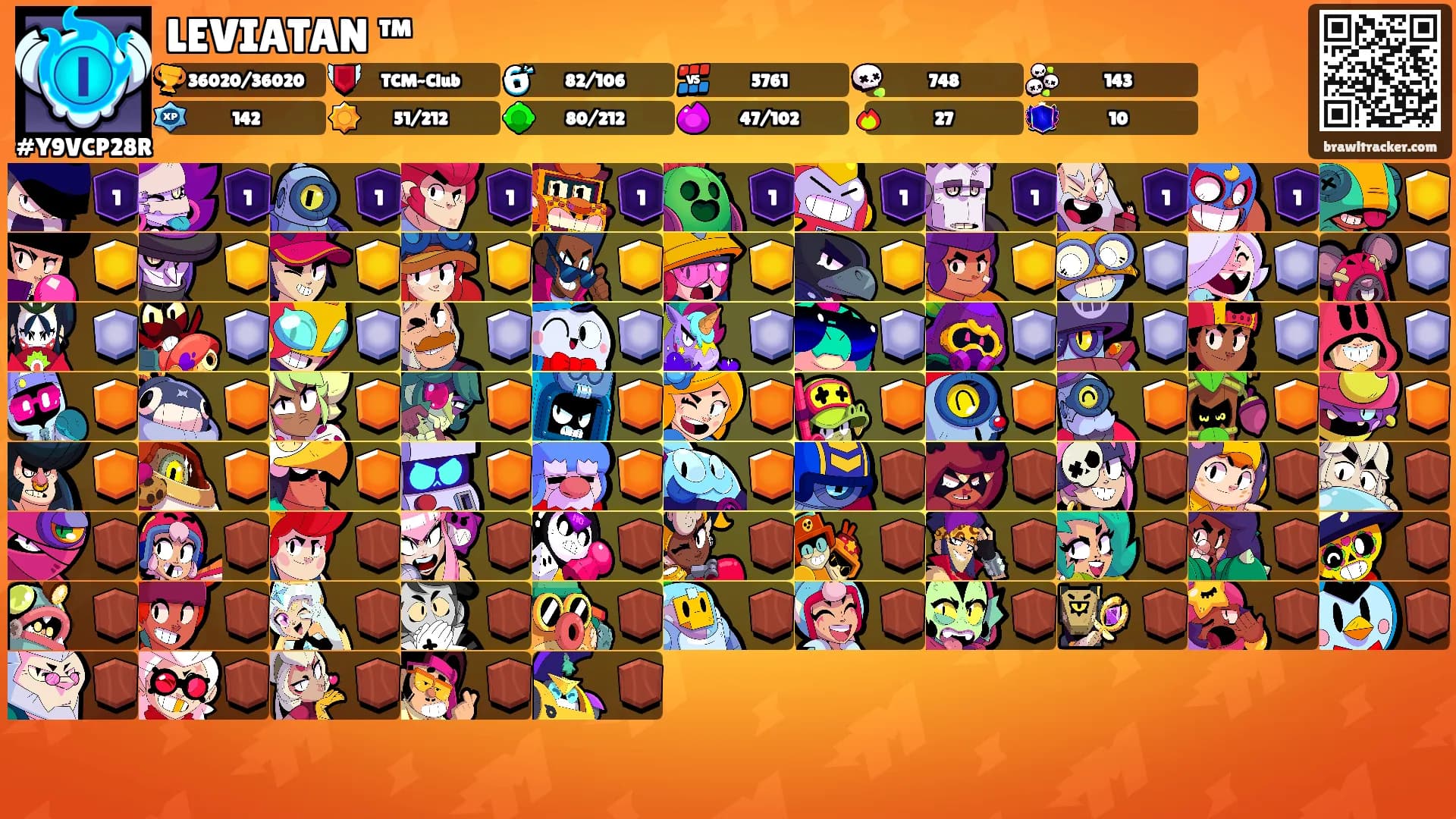 LEVIATAN ™'s Ranks