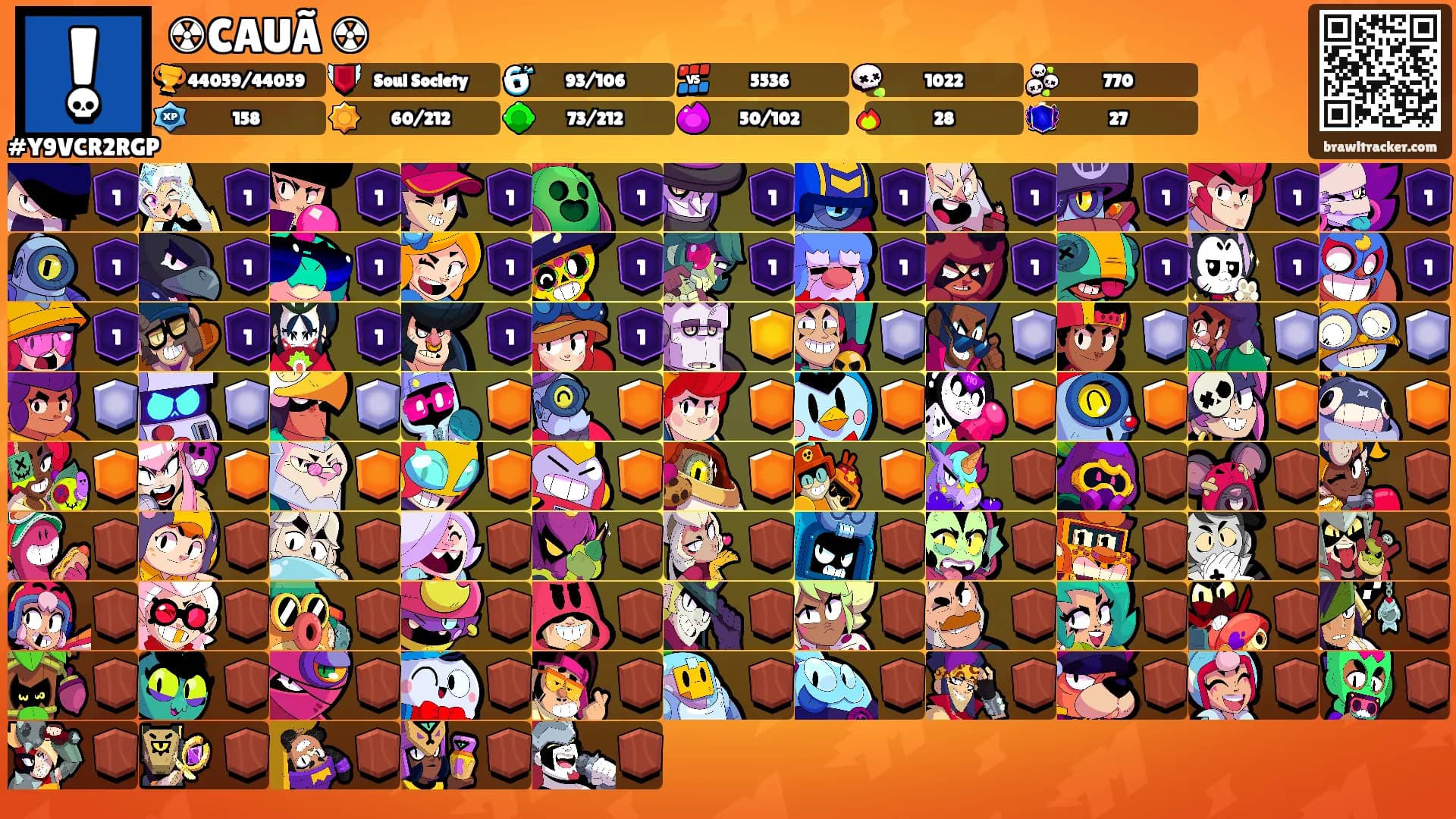 ☢CAUÃ ☢'s Ranks