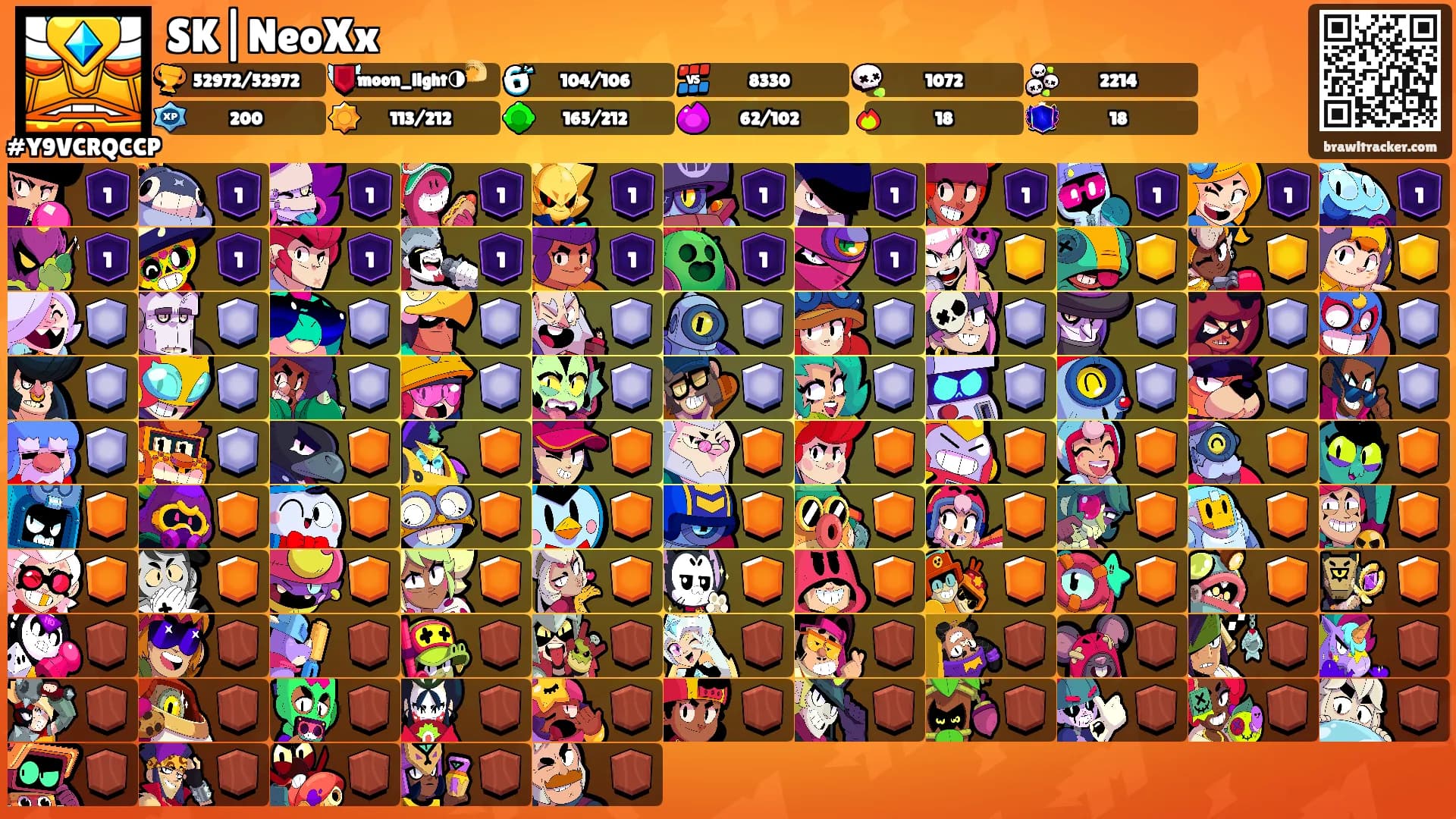 SK|NeoXx's Ranks