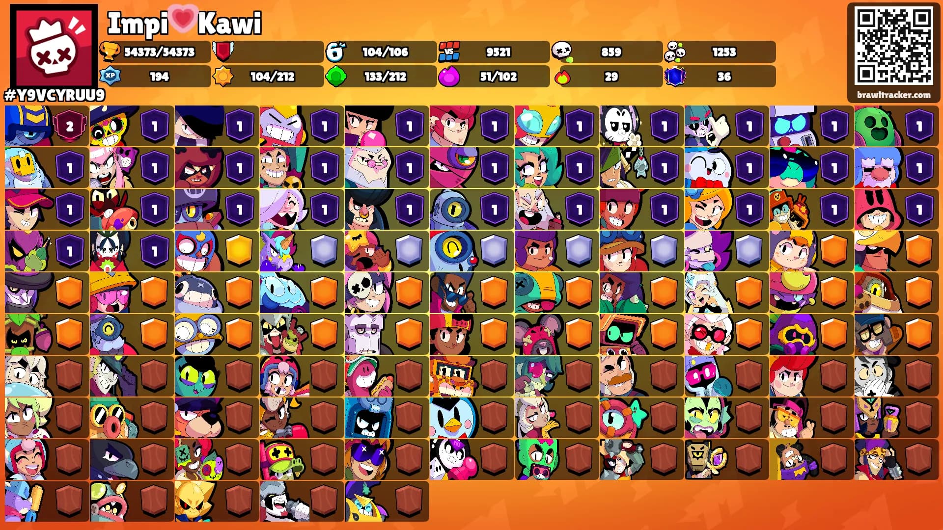 Impi💗Kawi's Ranks