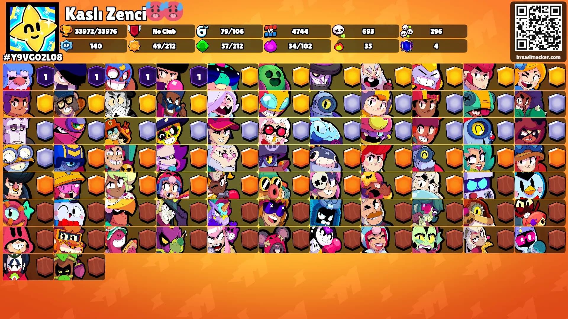 Kaslı Zenci🥵🥵's Ranks