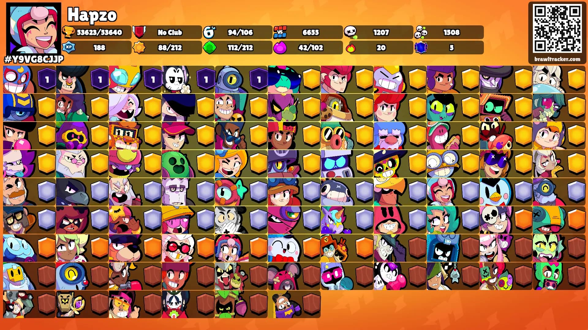 Hapzo's Ranks