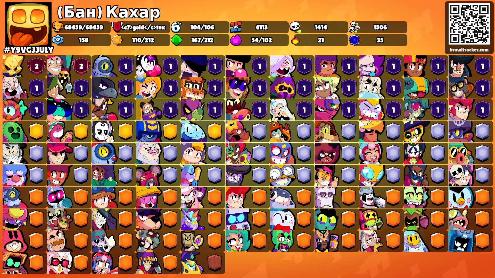 (Бан) Кахар's Ranks