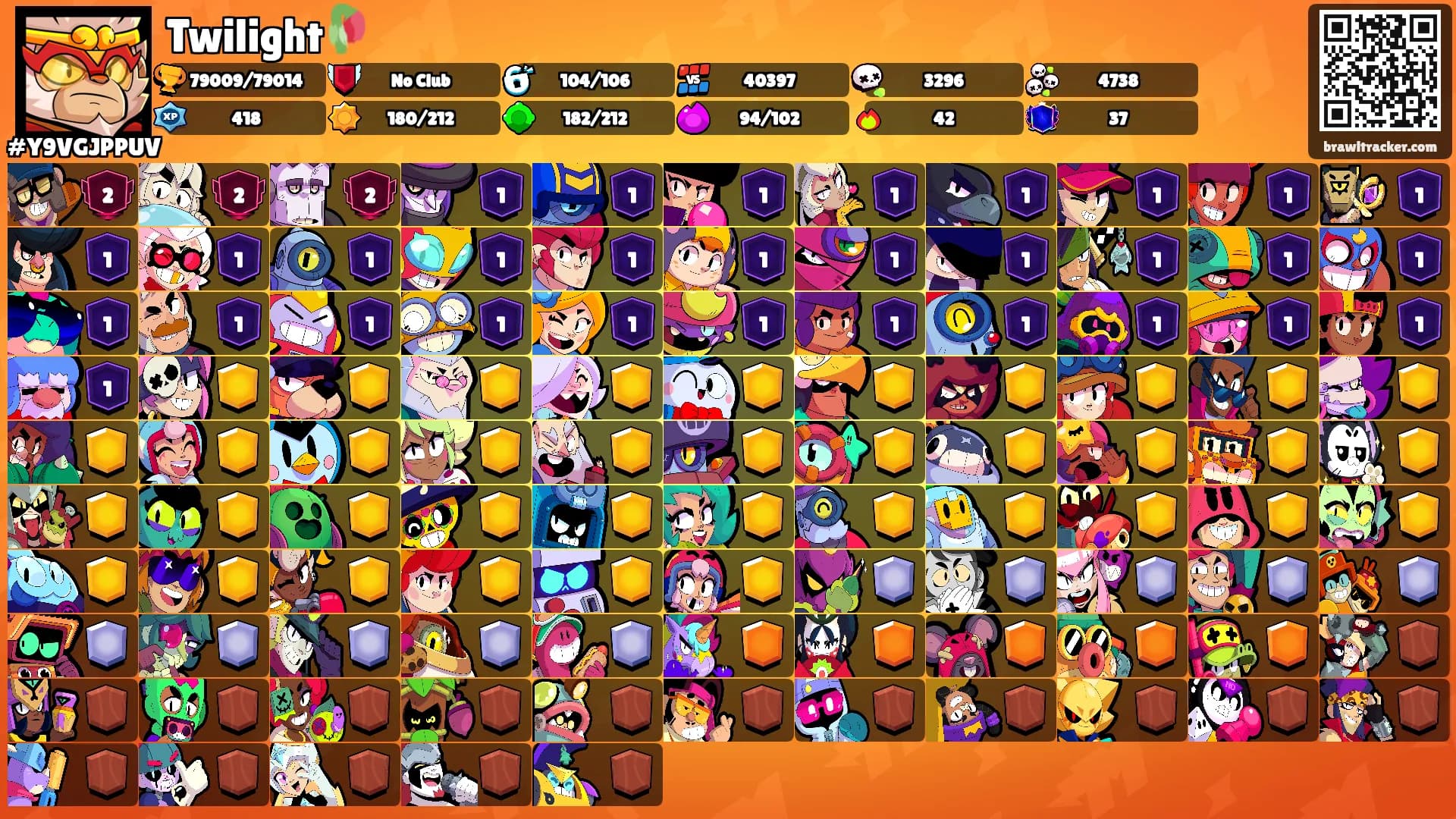 Twilight🥀's Ranks