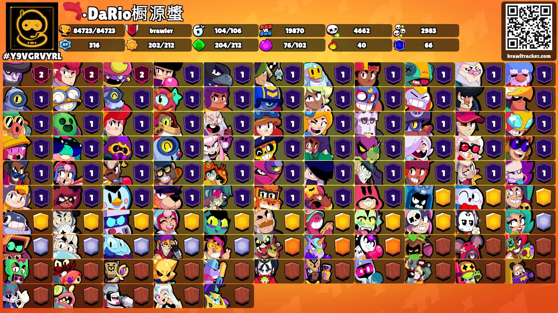 🦐•DaRio橱源螿's Ranks