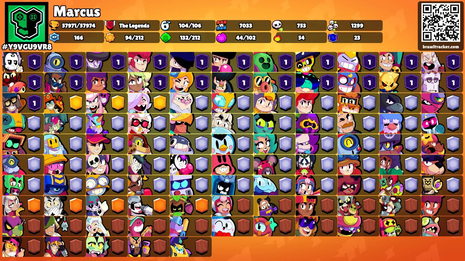 Marcus's Ranks