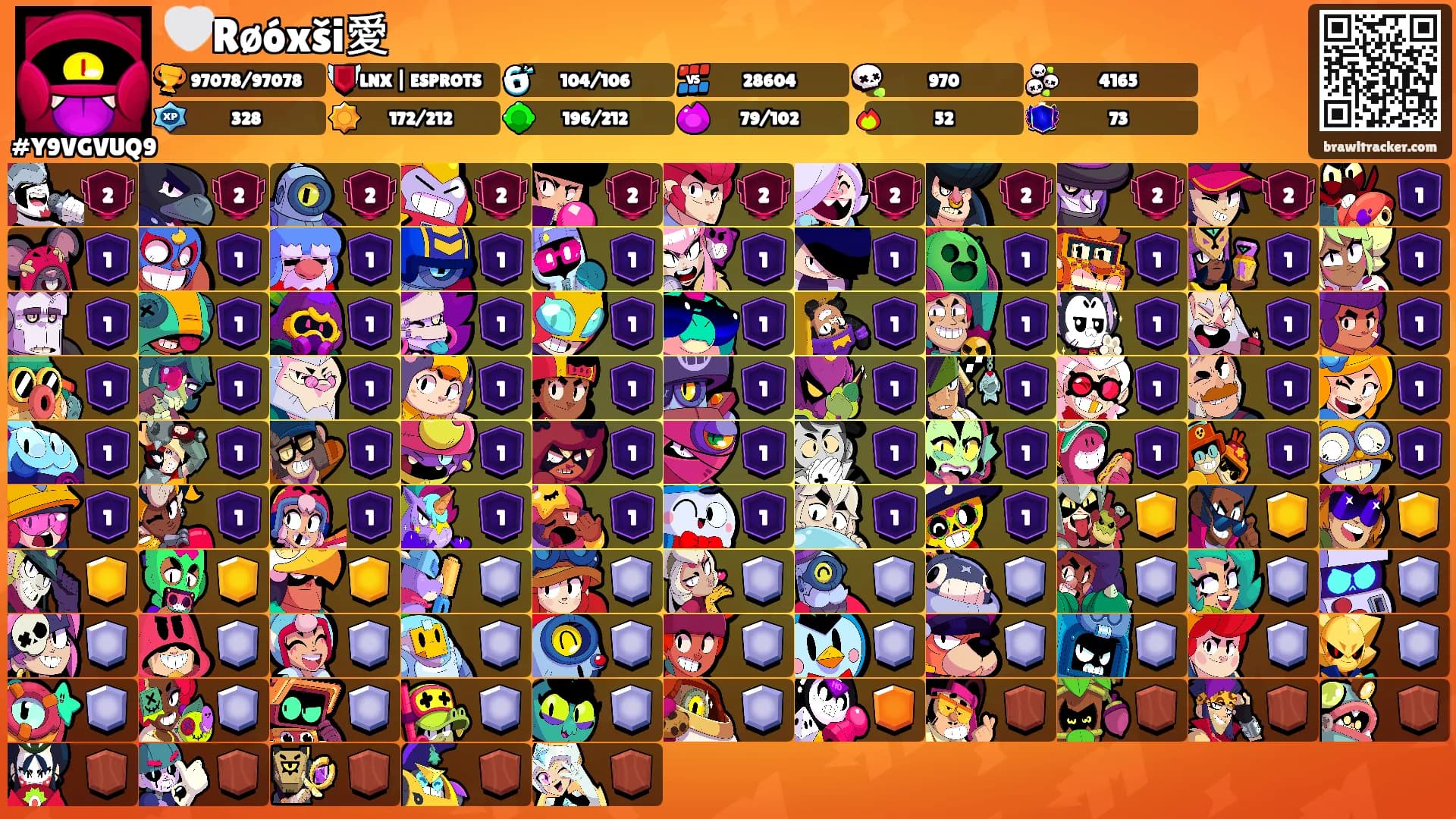 🤍Røóxši愛's Ranks