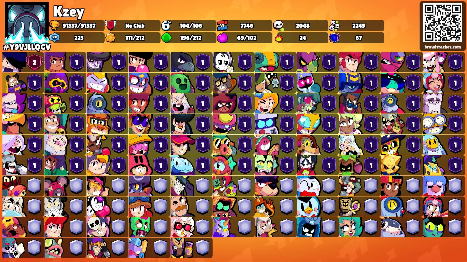 Kzey's Ranks