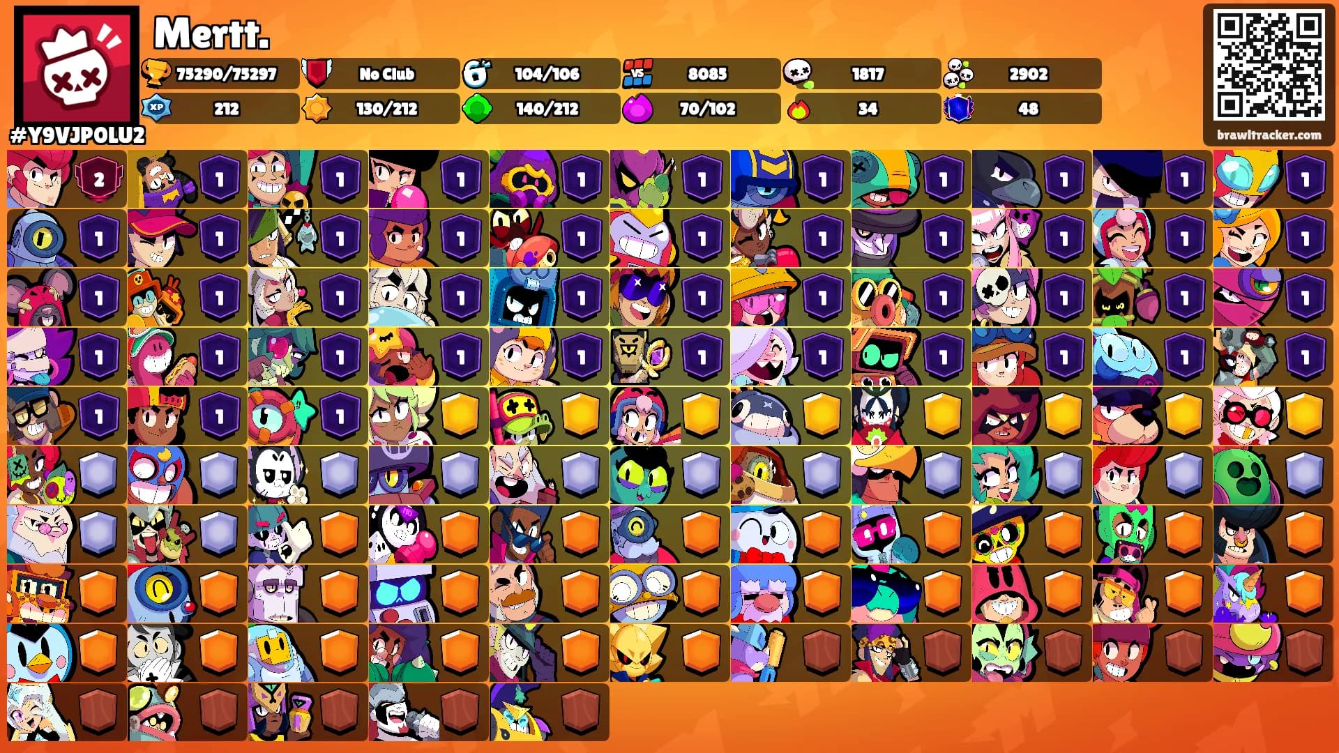 Mertt.'s Ranks