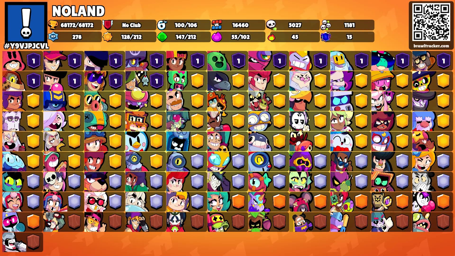 NOLAND's Ranks