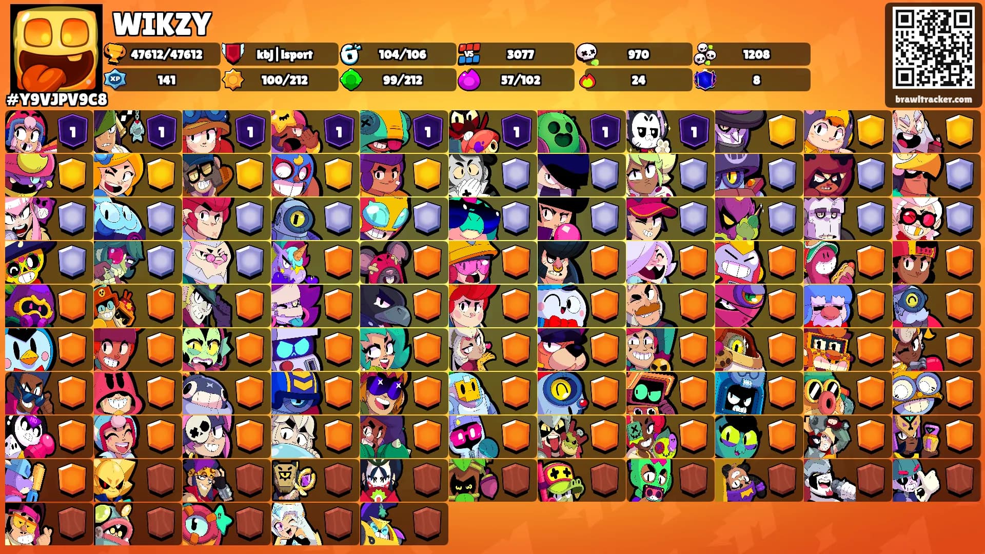 WIKZY's Ranks