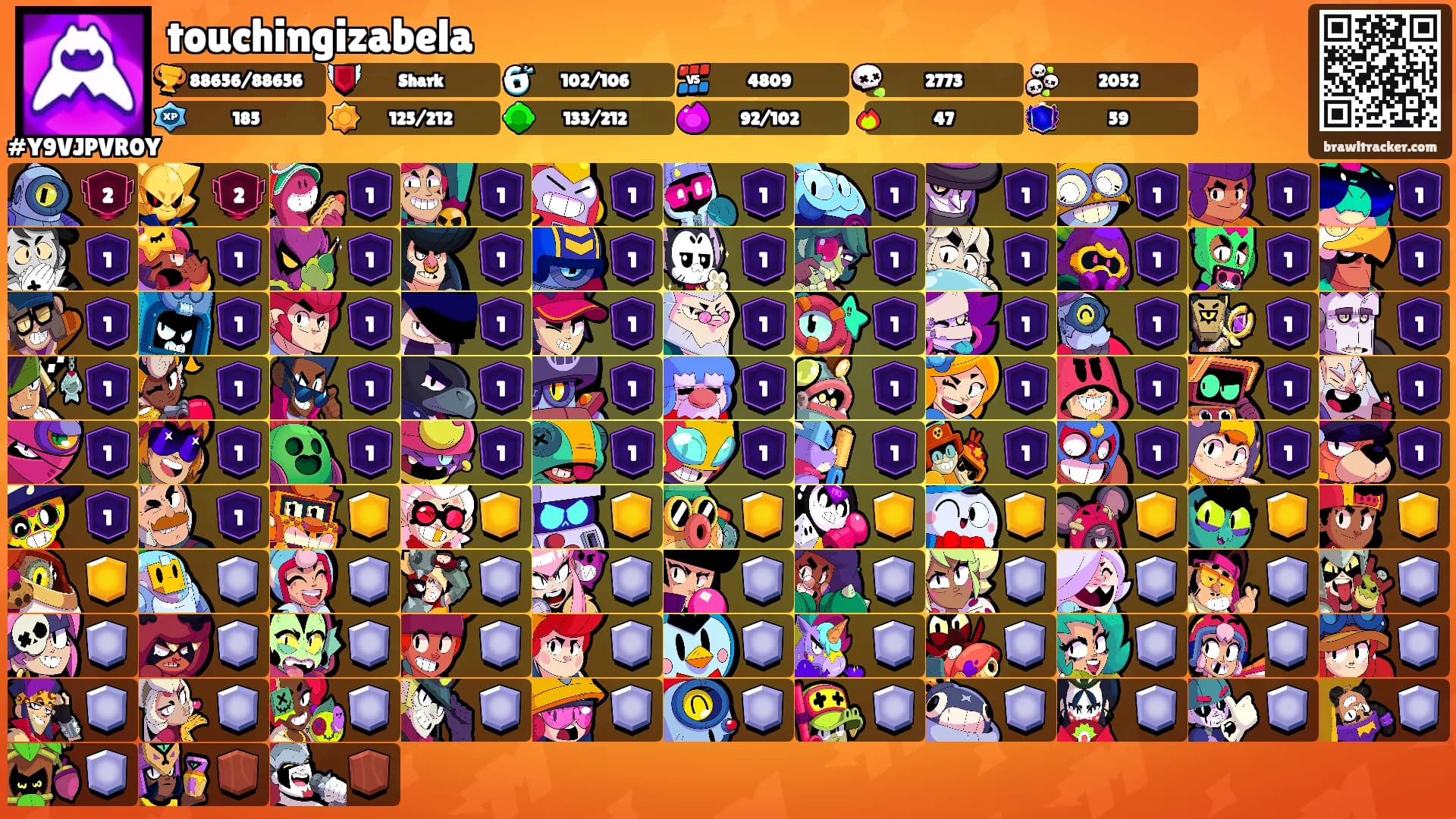 touchingizabela's Ranks