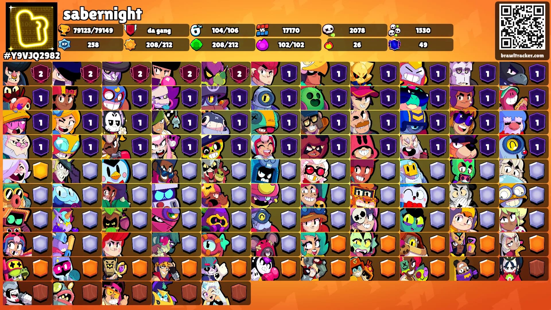 sabernight's Ranks