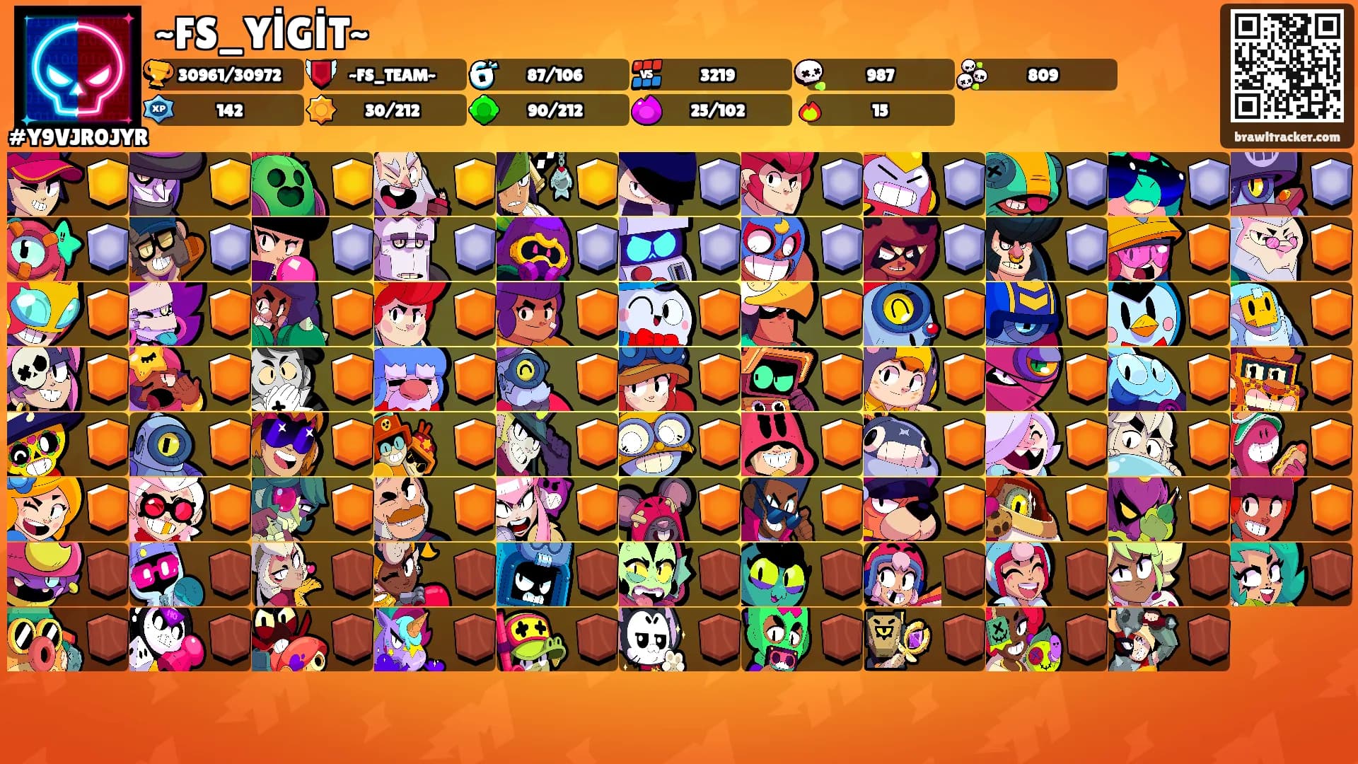 ~FS_YİGİT~'s Ranks