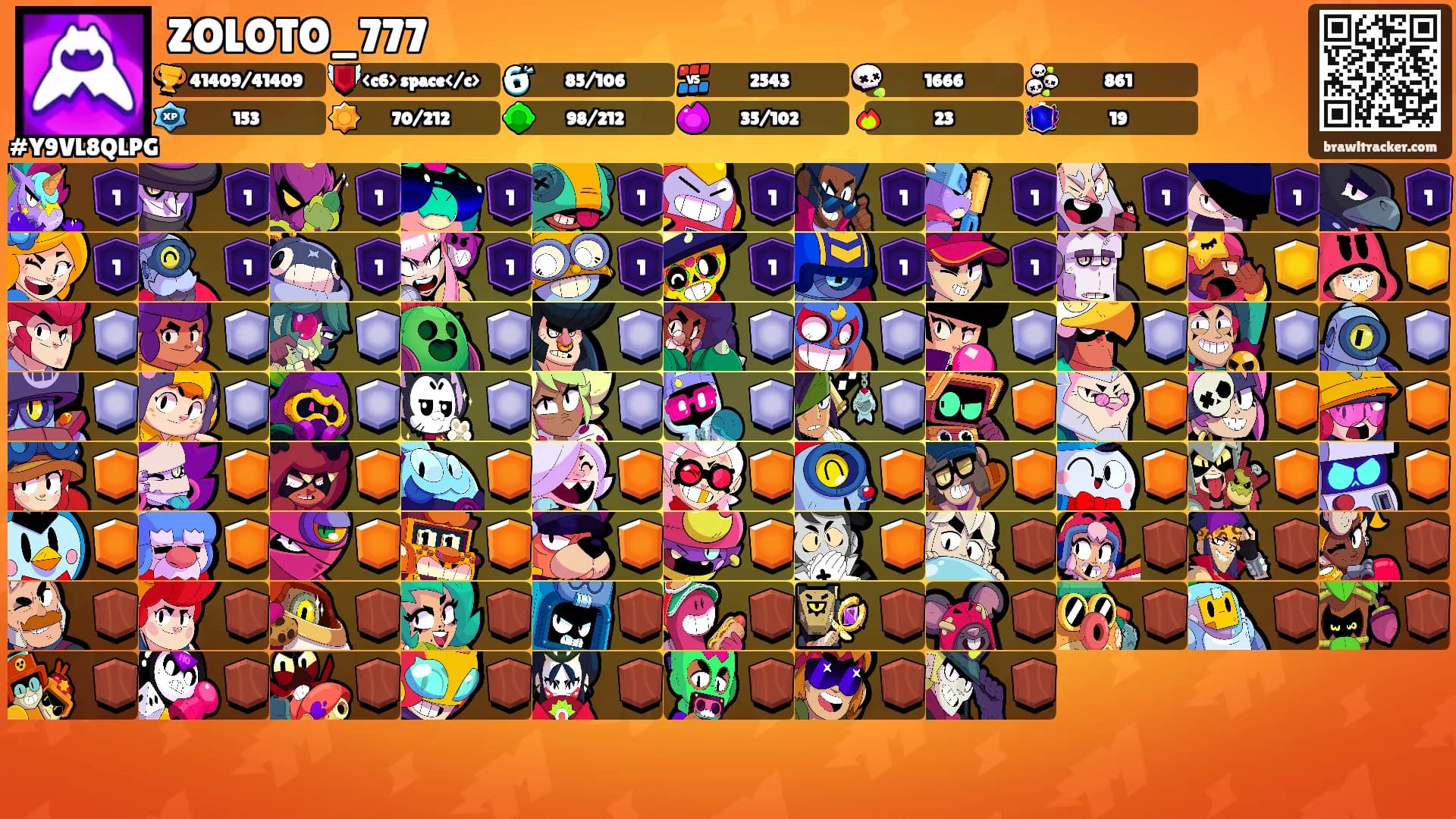 ZOLOTO_777's Ranks