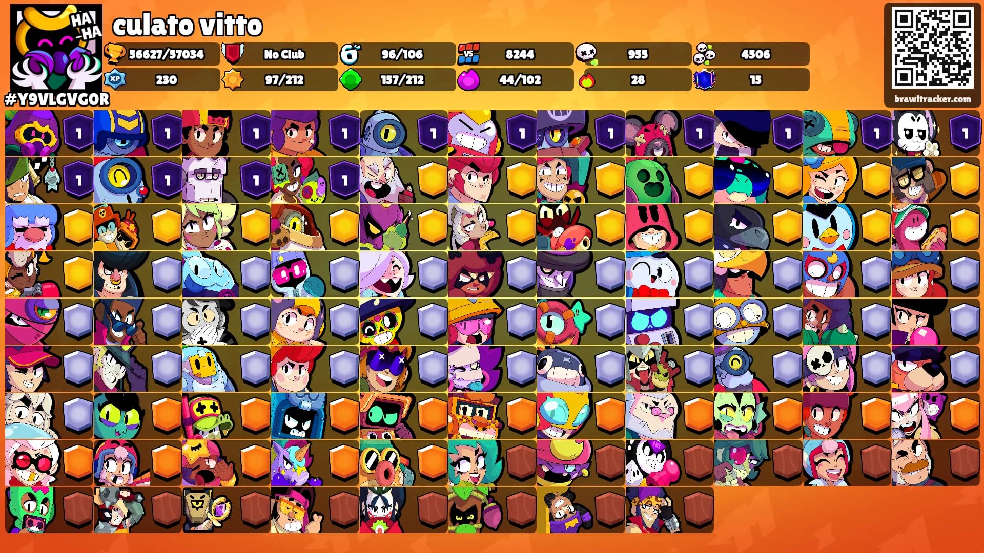 culato vitto's Ranks