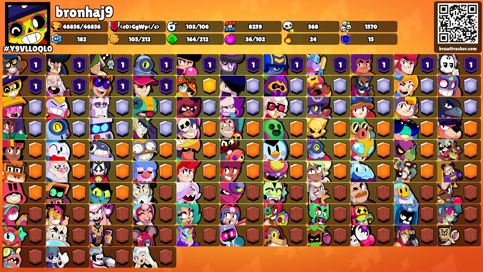 bronhaj9's Ranks