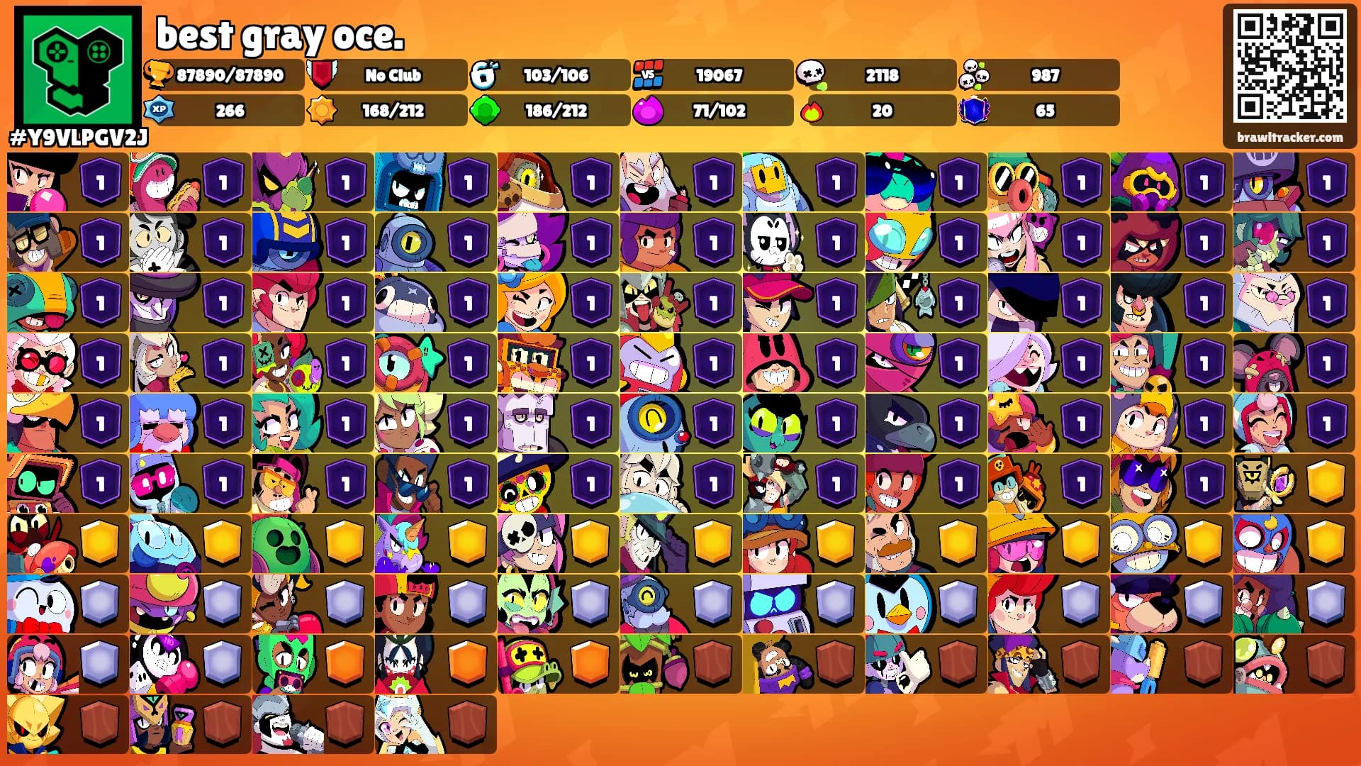 best gray oce.'s Ranks