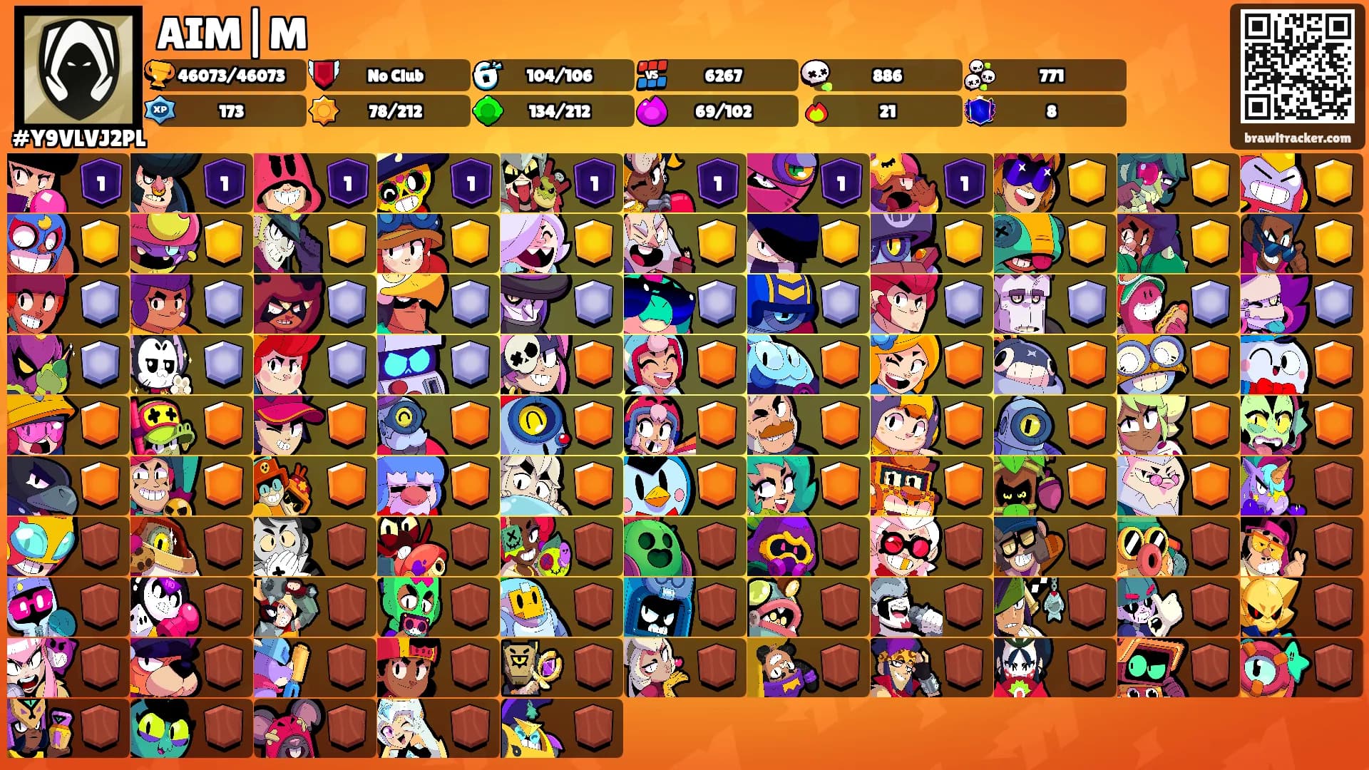 AIM|M's Ranks