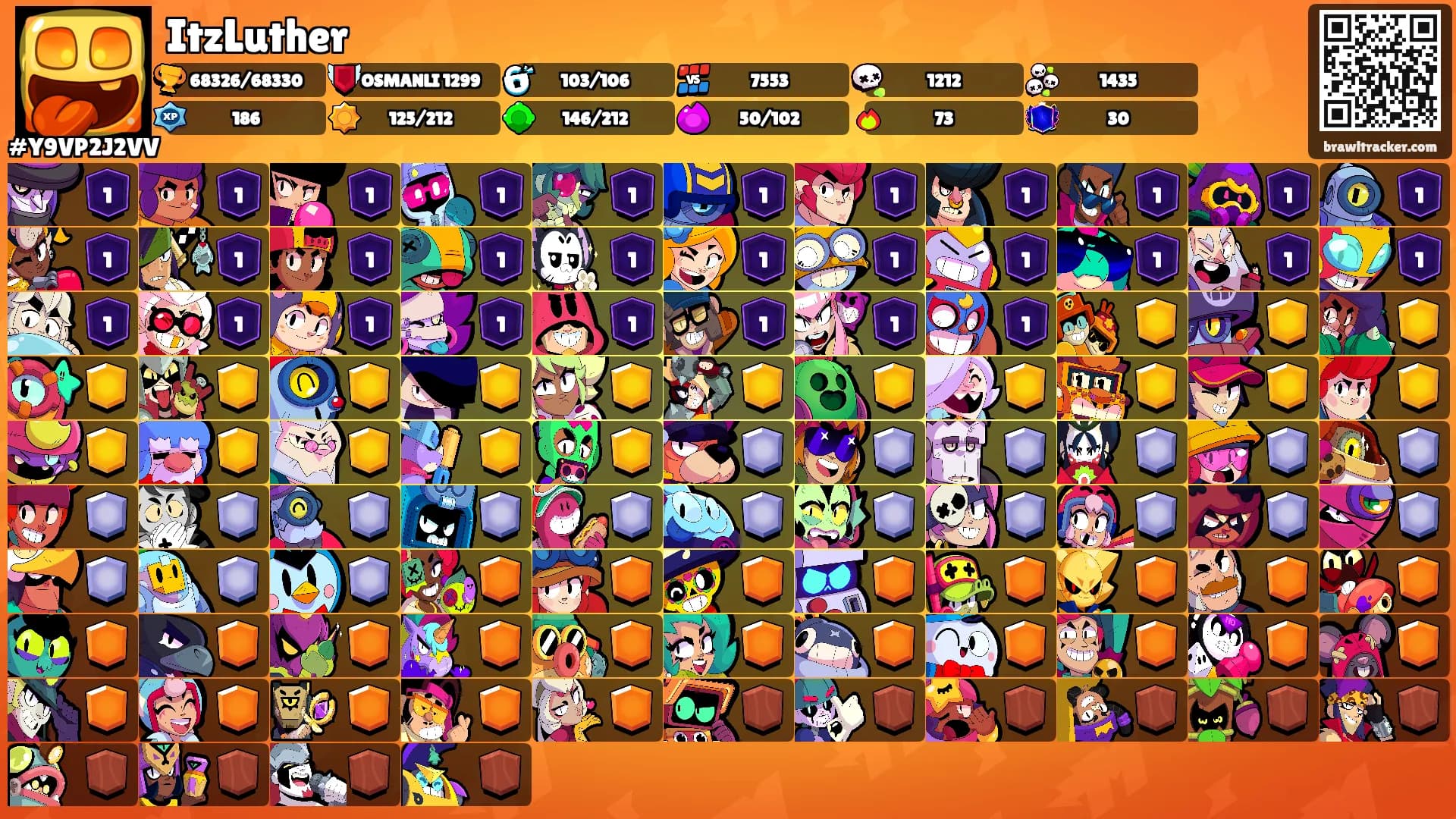 ItzLuther's Ranks