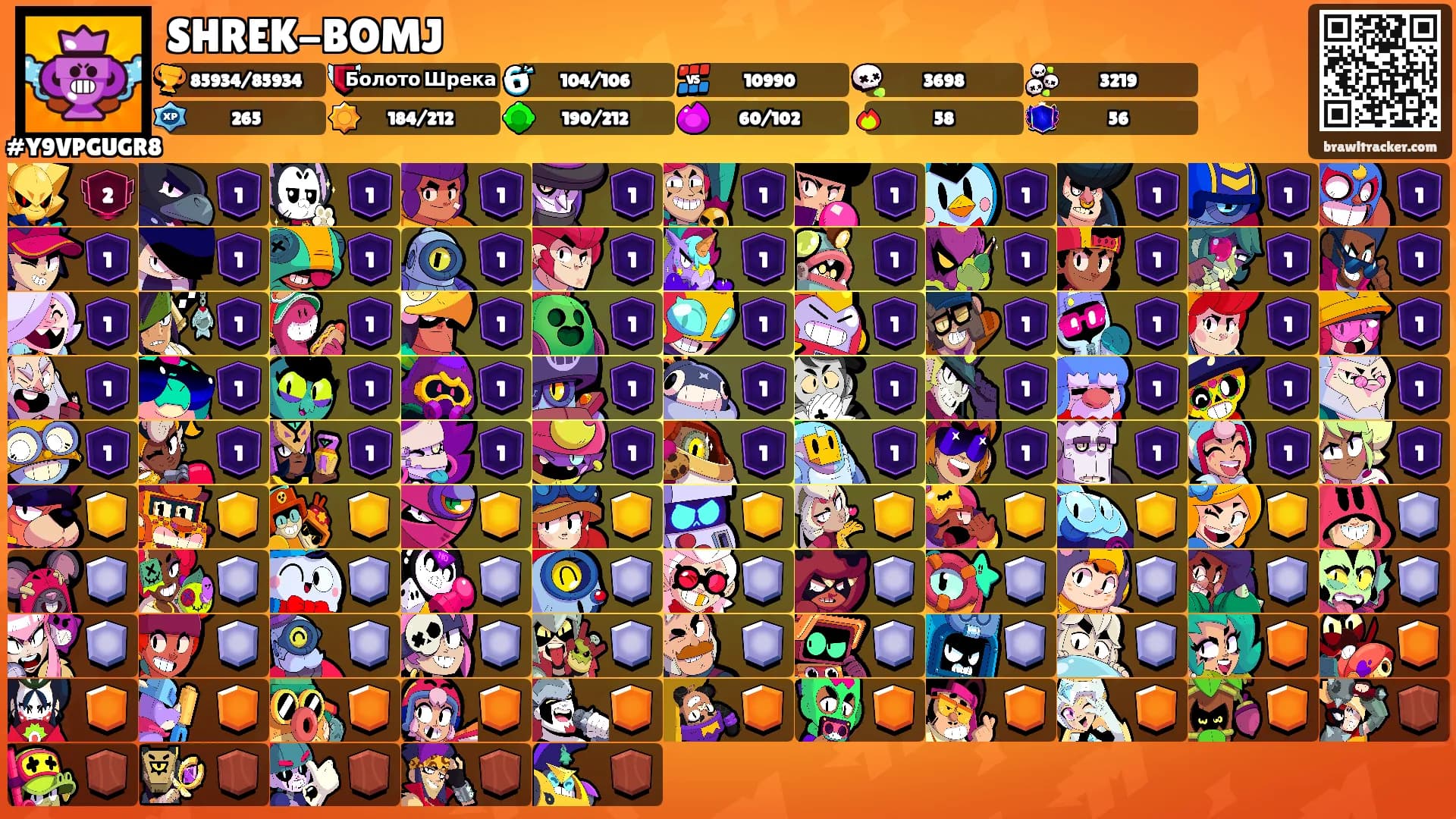 SHREK-BOMJ's Ranks