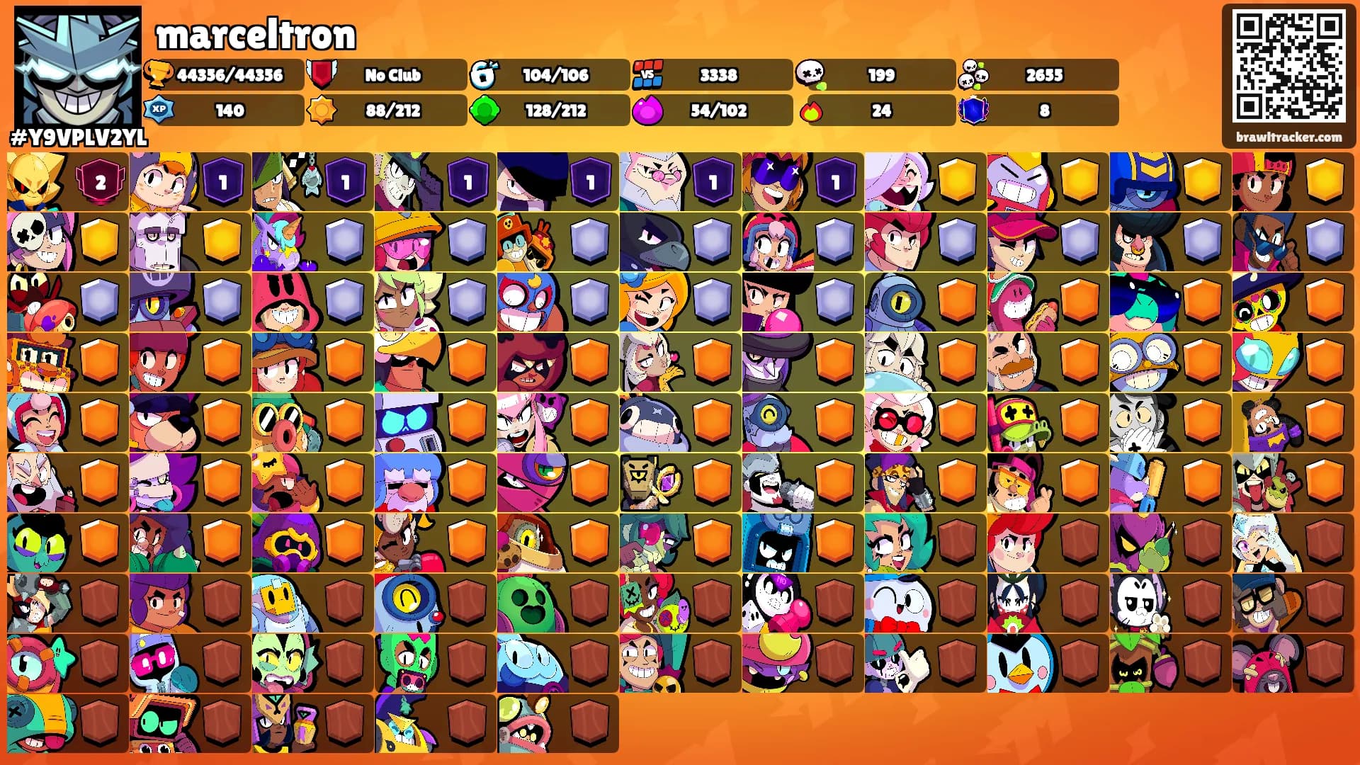 marceltron's Ranks