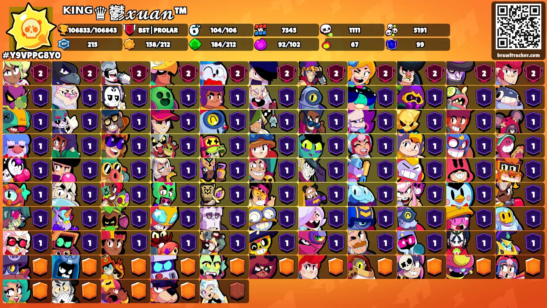 ᴷᴵᴺᴳ♛鬱𝔁𝓾𝓪𝓷™'s Ranks