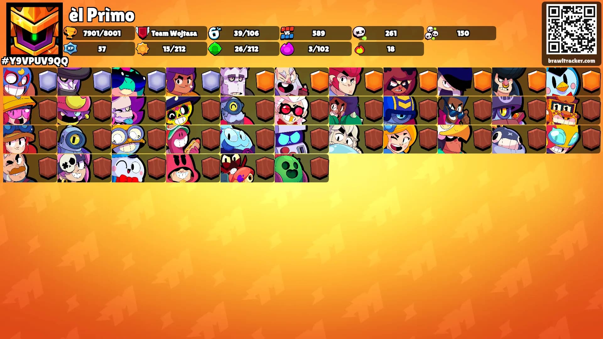 èl Prìmo's Ranks
