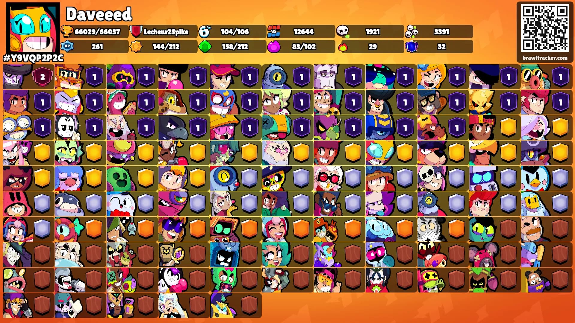 Daveeed's Ranks