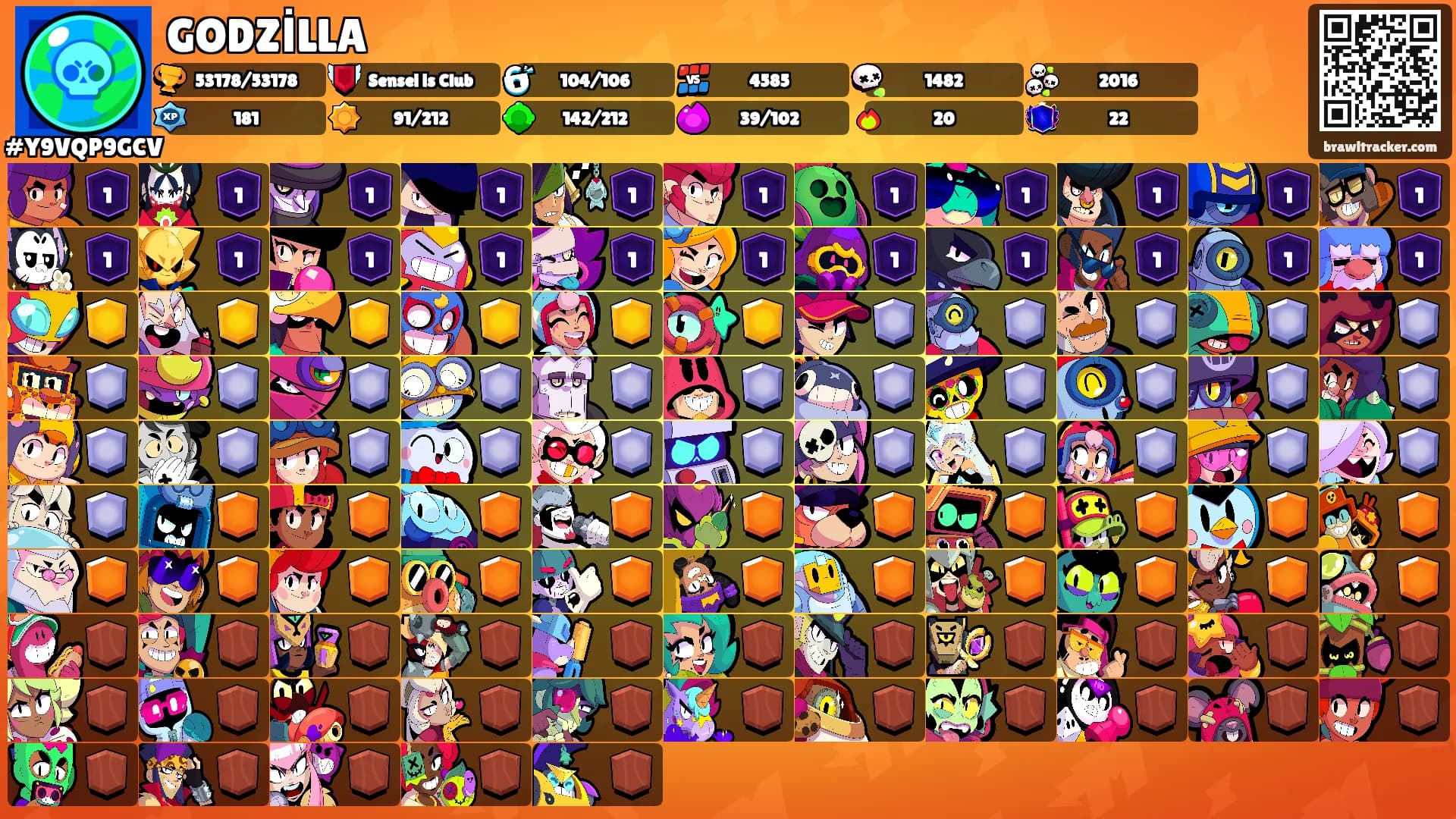 GODZİLLA's Ranks