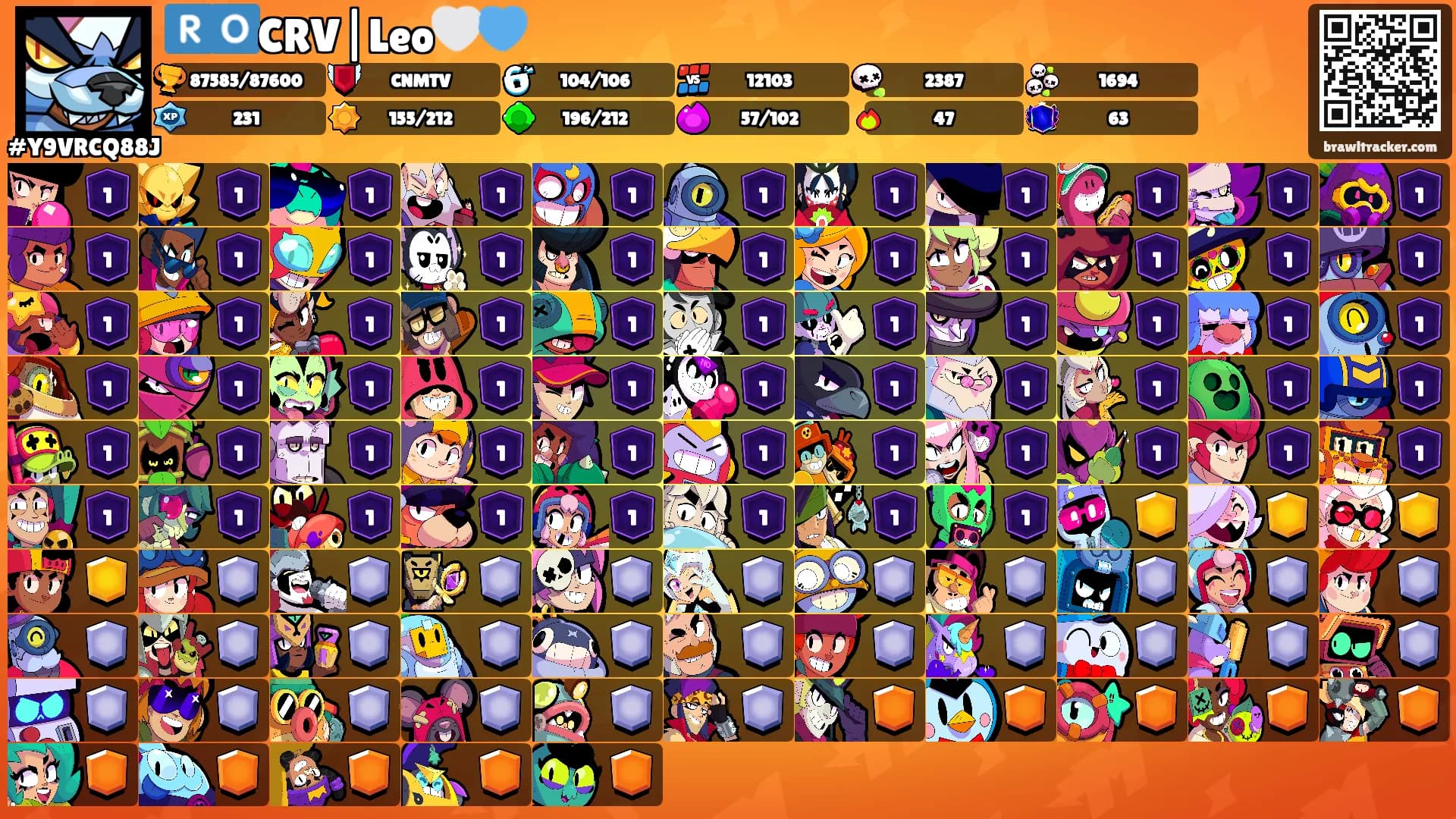 🇷🇴CRV|Leo🤍💙's Ranks