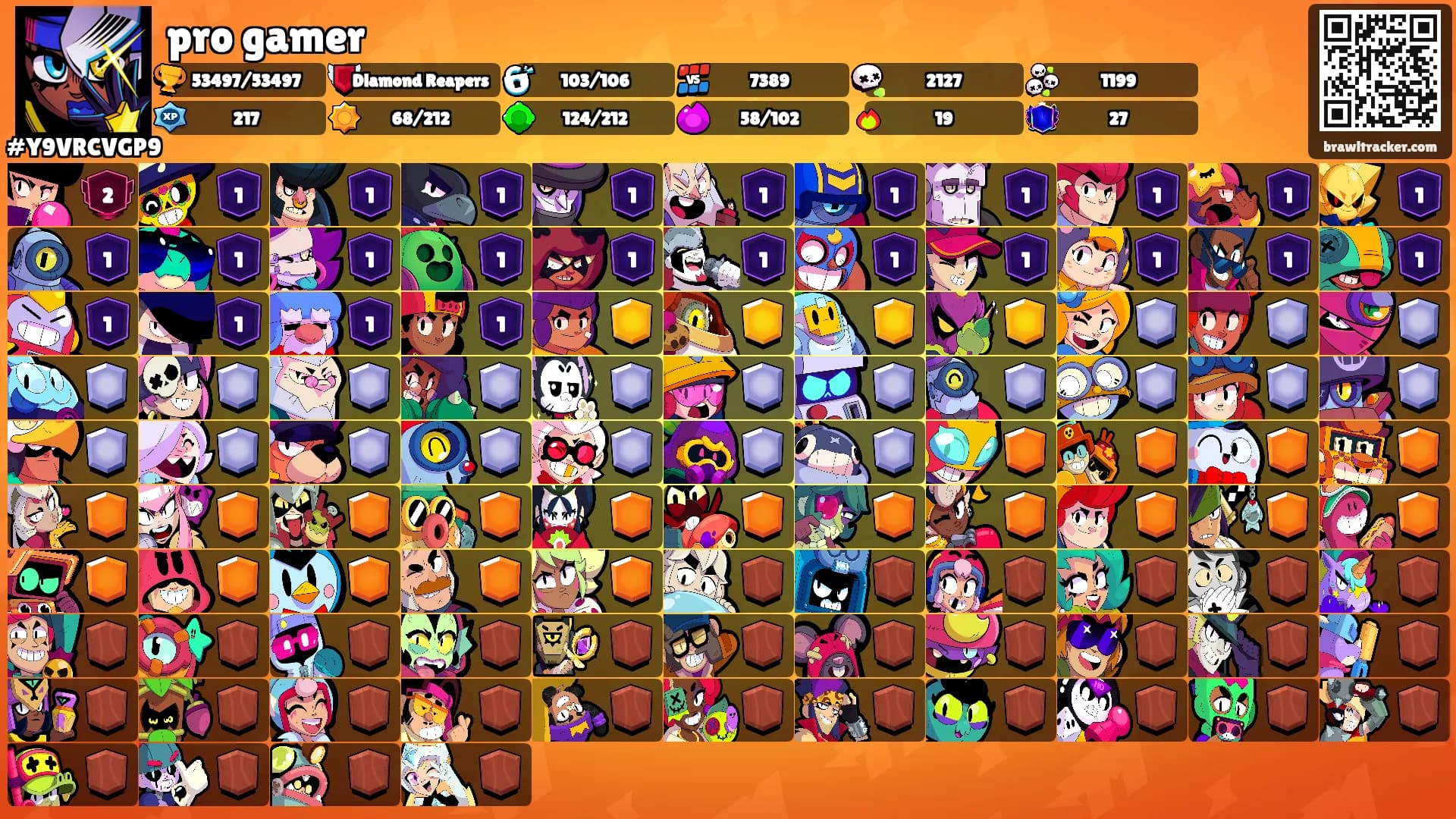 pro gamer's Ranks