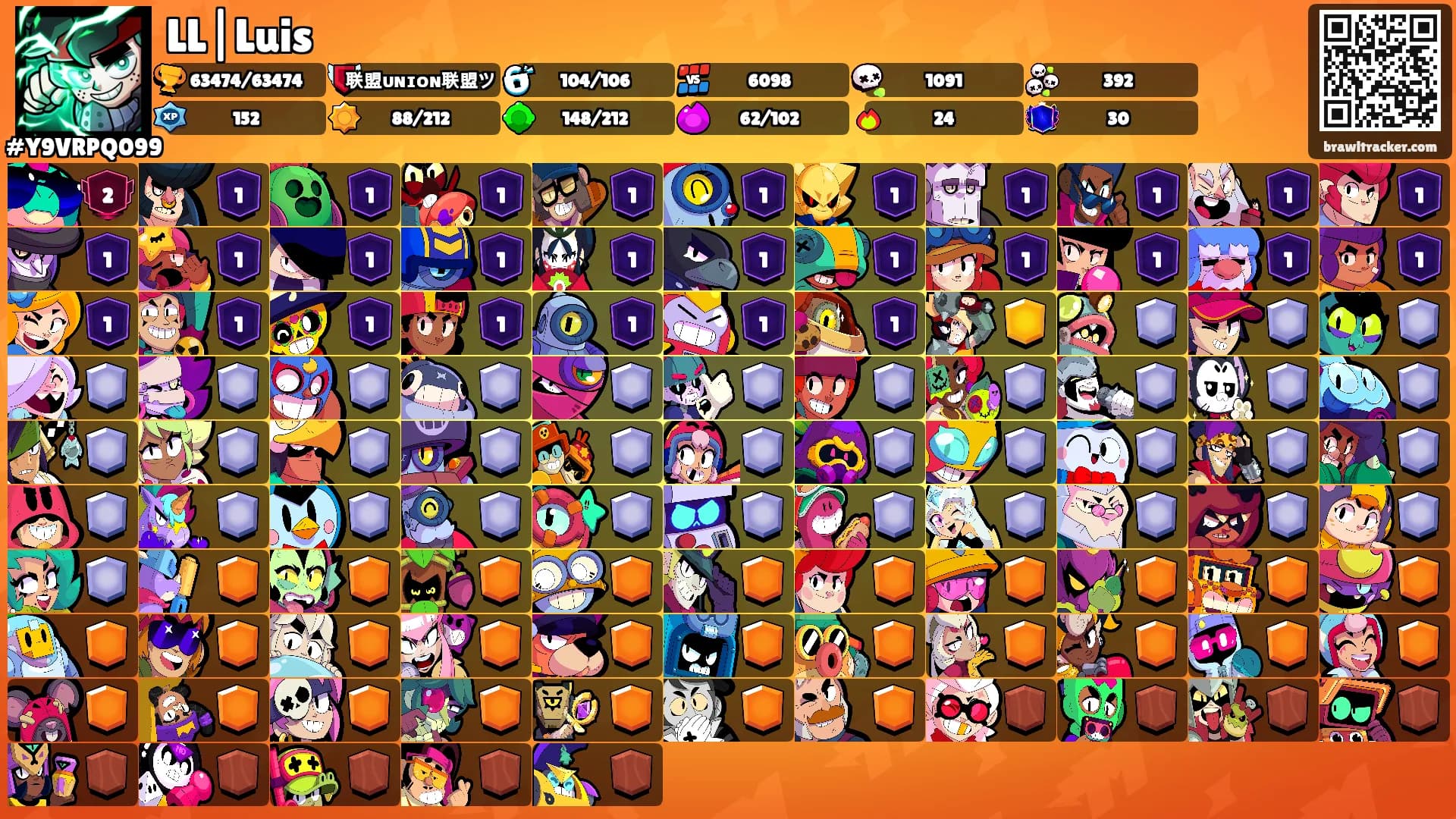 LL|Luis's Ranks