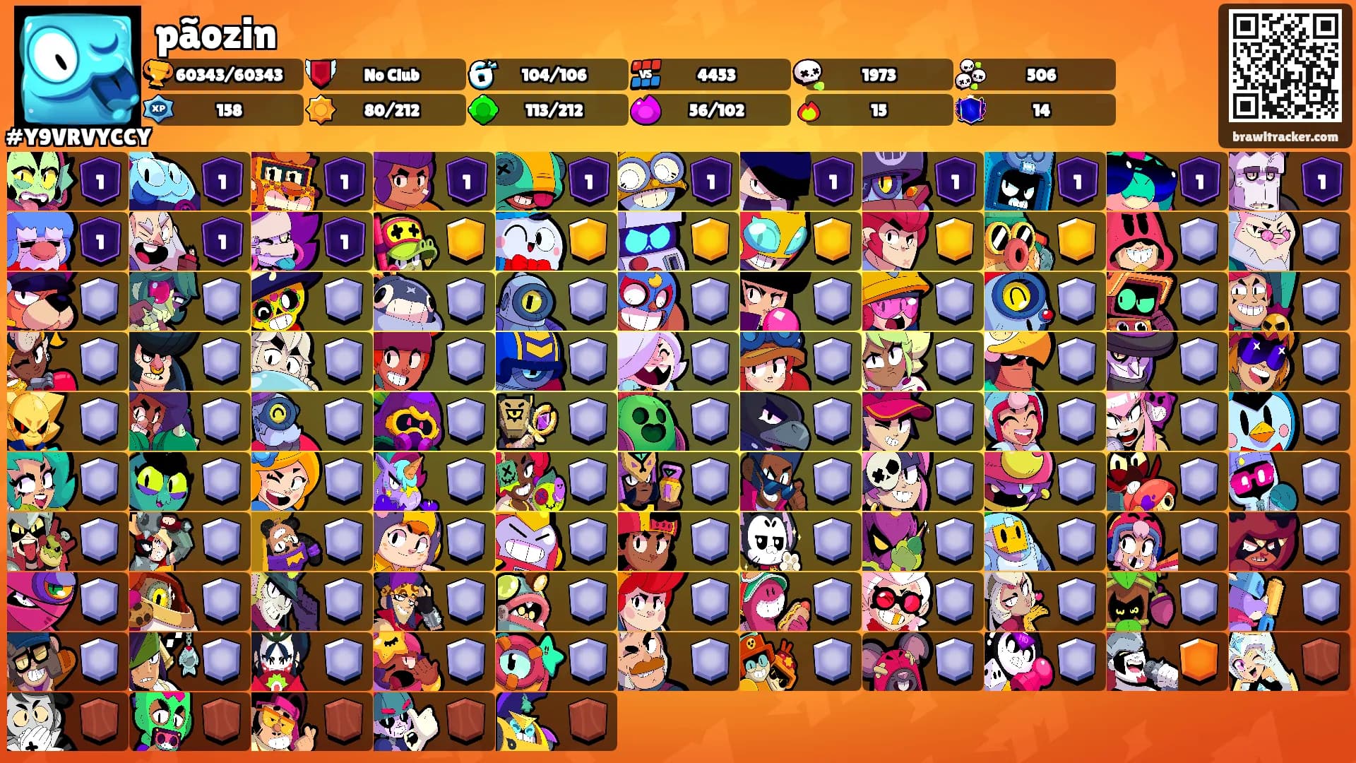pãozin's Ranks