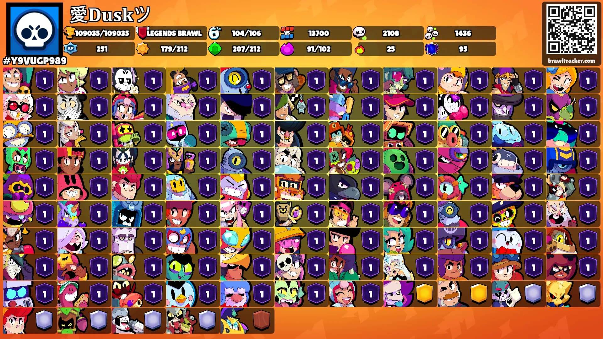 愛𝐃𝐮𝐬𝐤ツ's Ranks