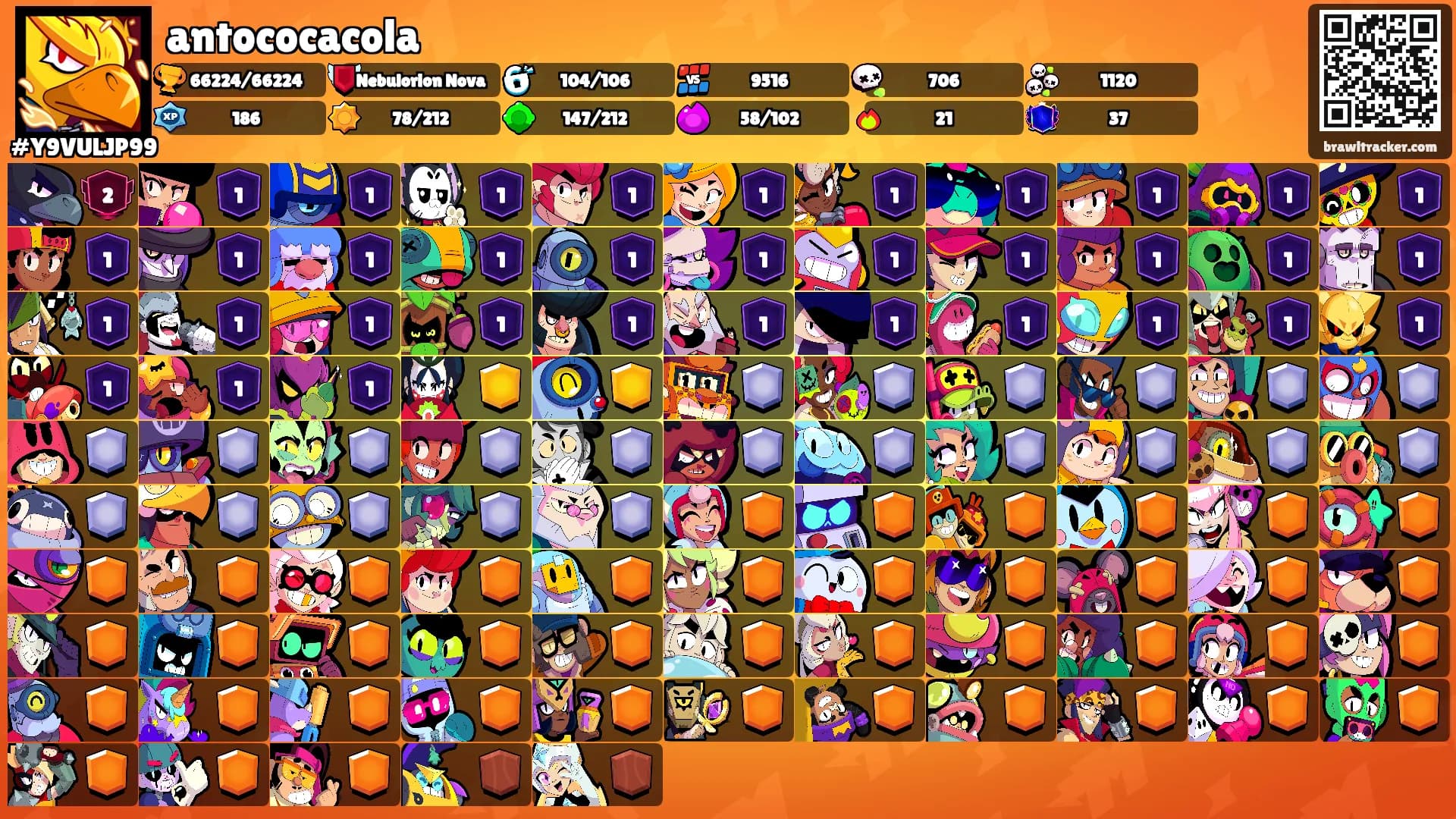 antococacola's Ranks