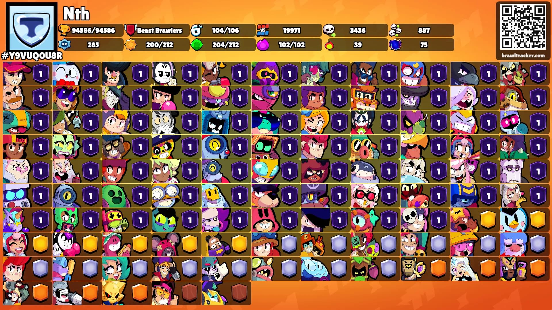 Nth's Ranks