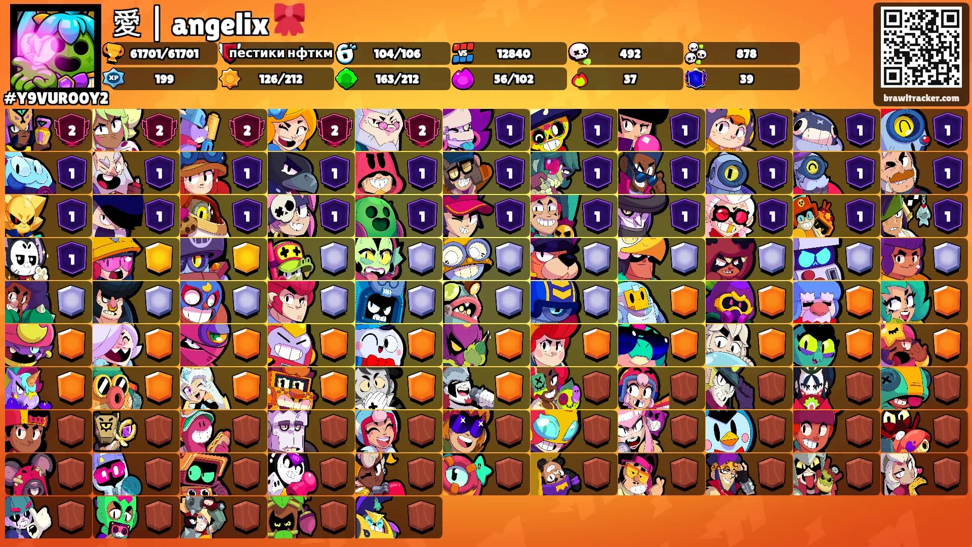 愛 | angelix 🎀's Ranks