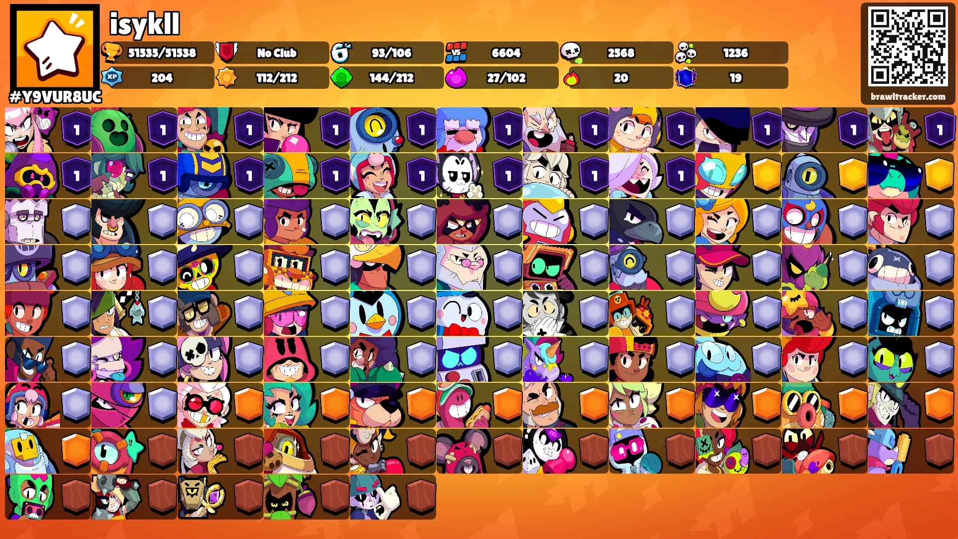 isykll's Ranks