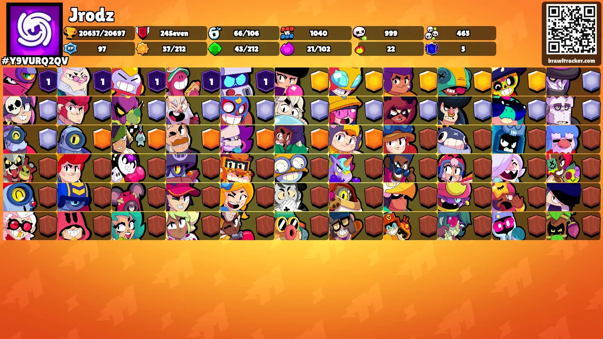 Jrodz's Ranks
