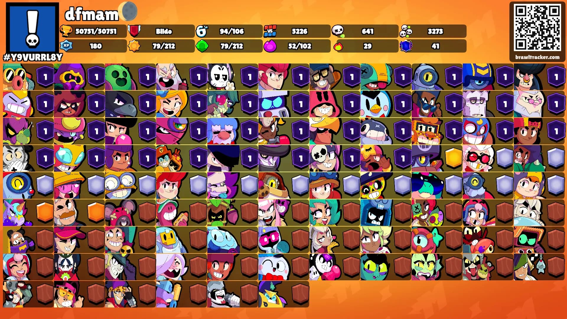 dfmam🌘's Ranks
