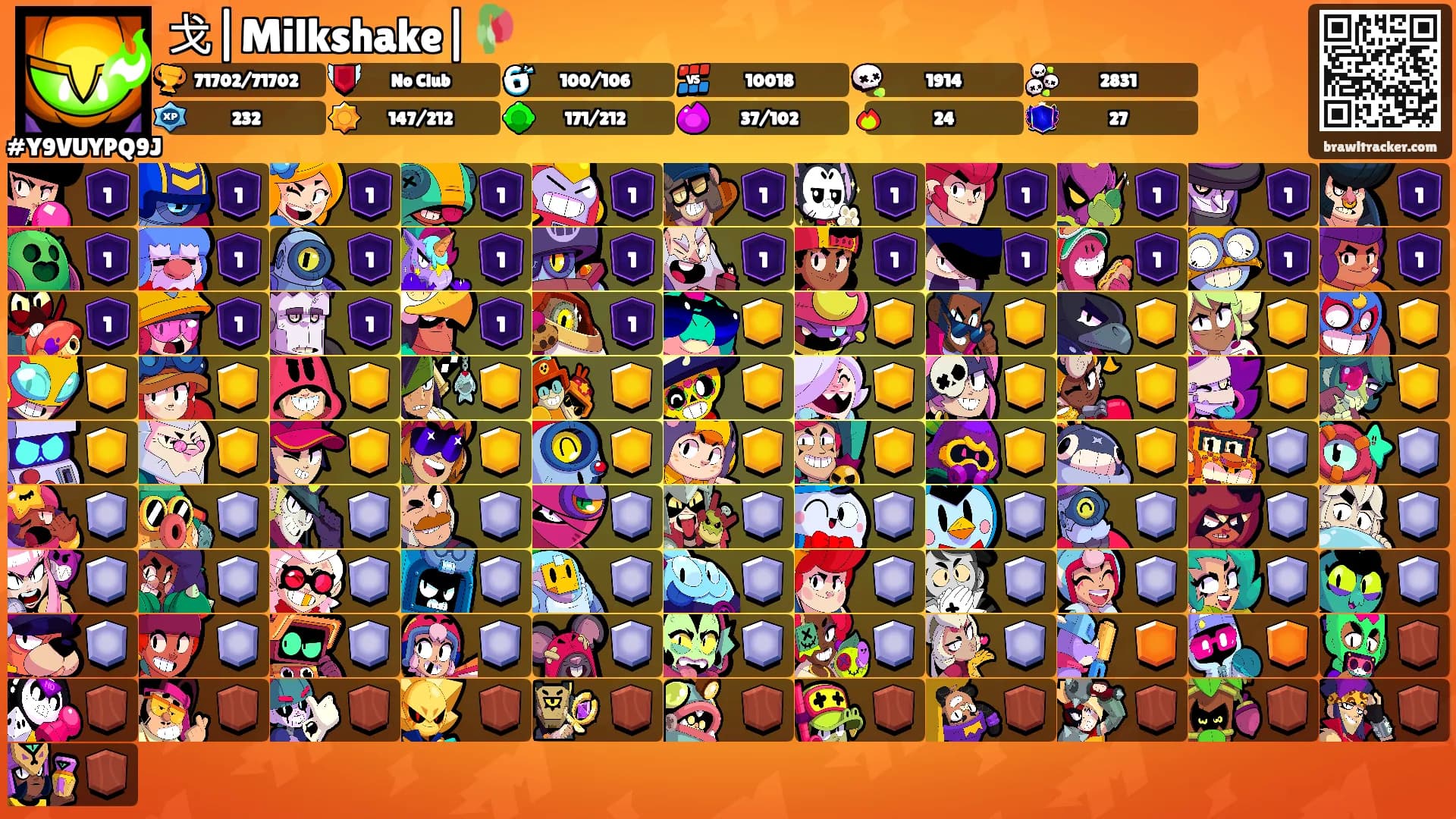 戈|Milkshake|🥀's Ranks