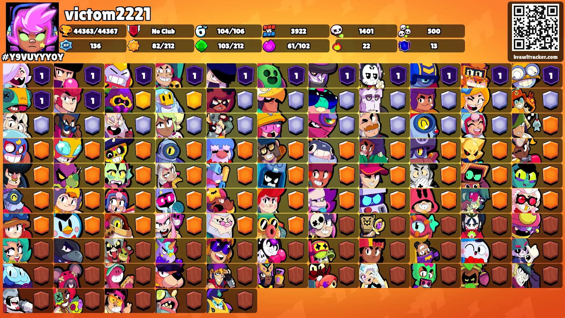 victom2221's Ranks
