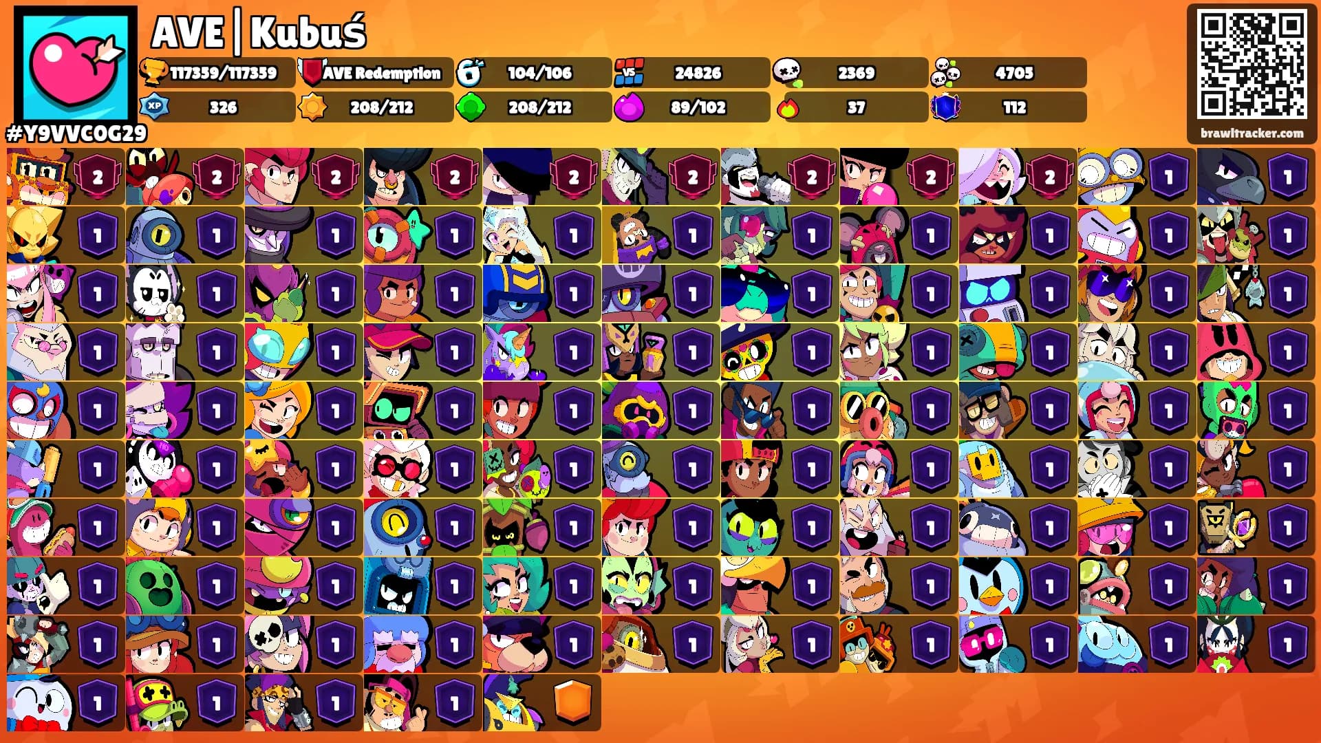 AVE|Kubuś's Ranks
