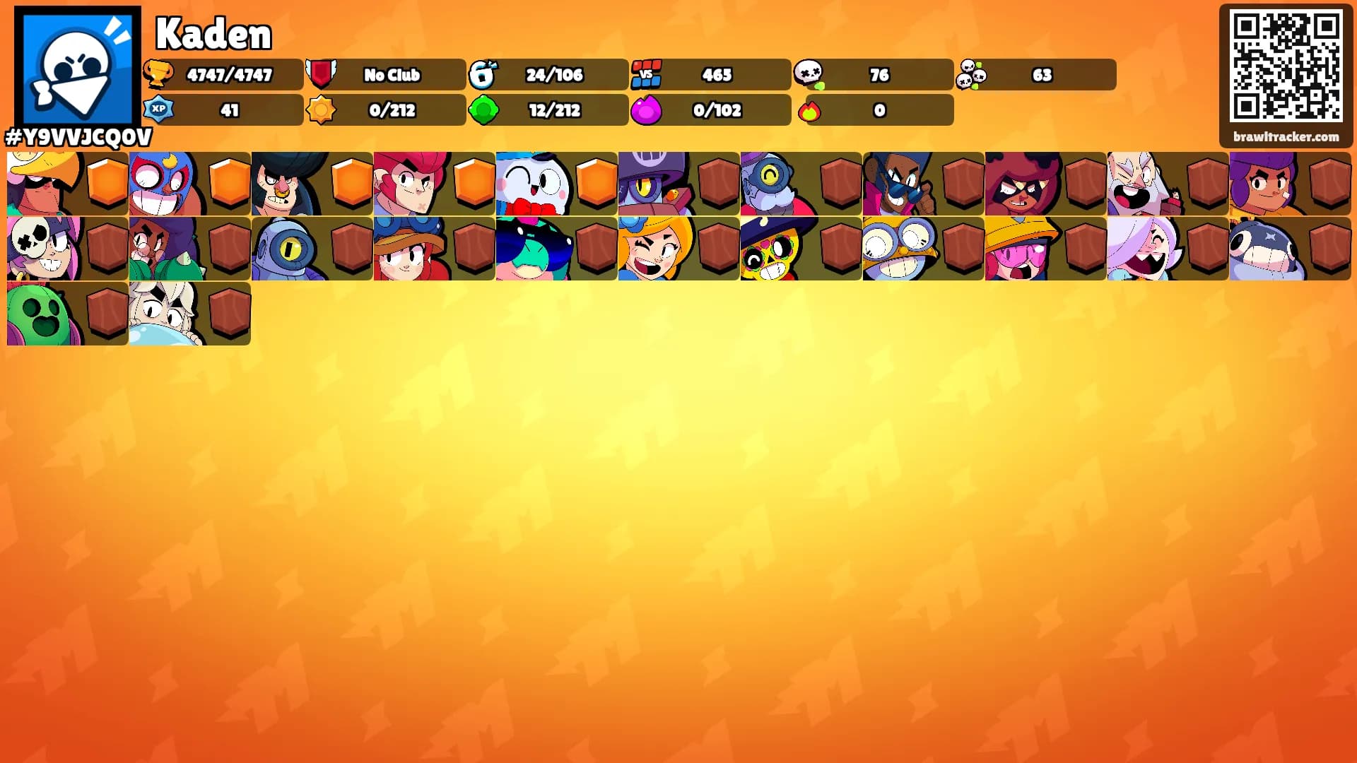 Kaden's Ranks