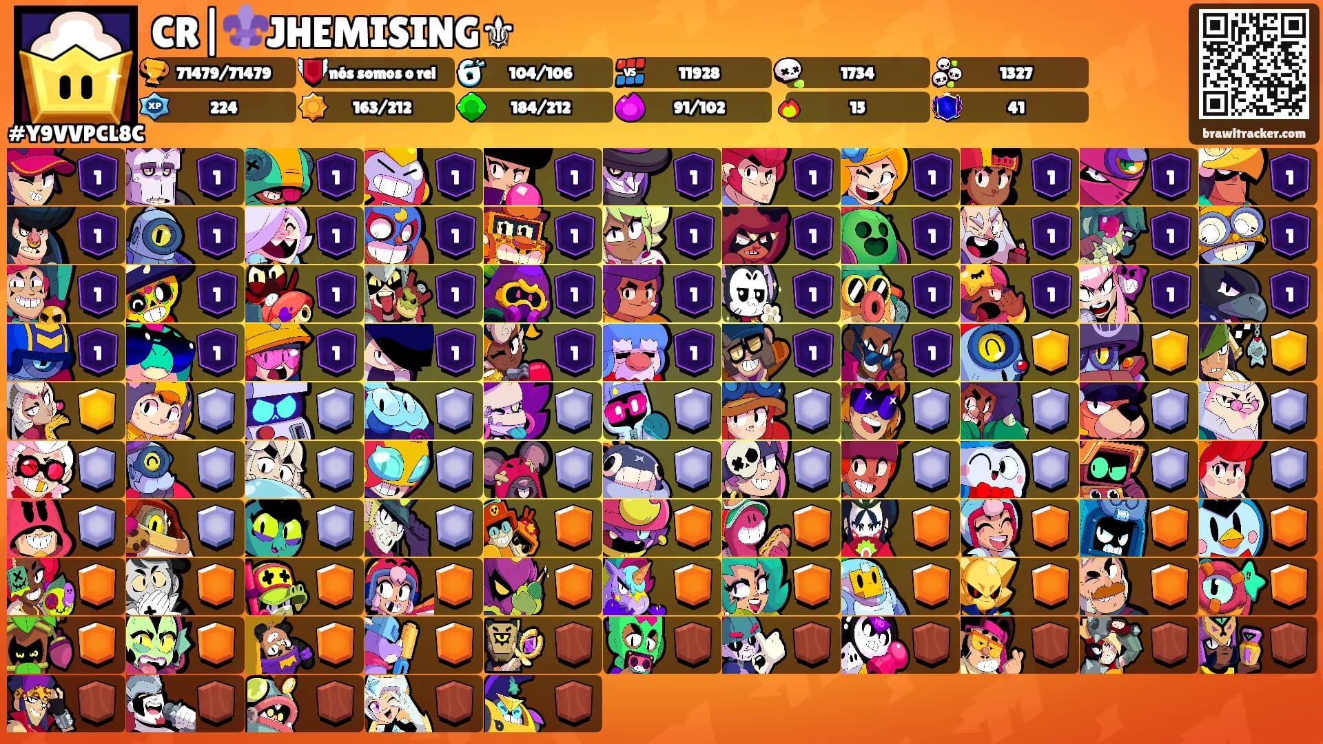 CR|⚜️JHEMISING⚜'s Ranks