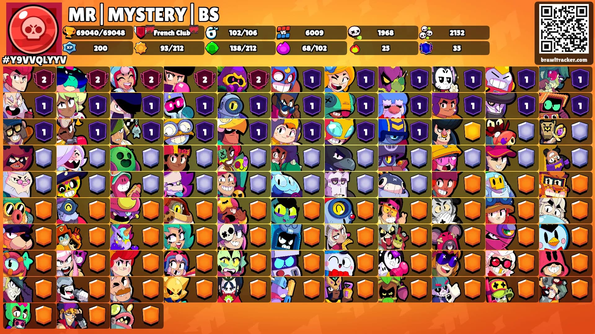 MR|MYSTERY|BS's Ranks