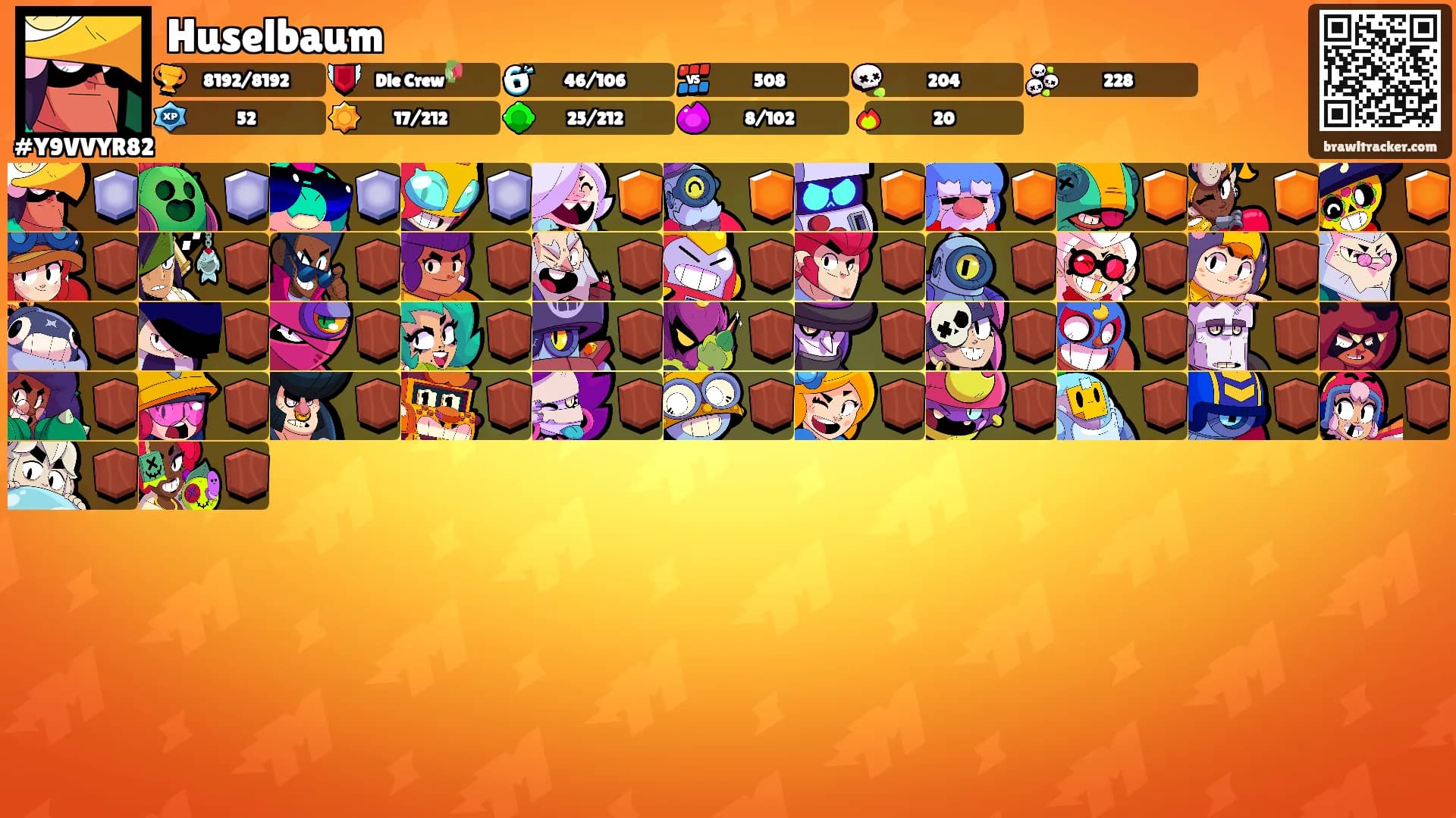 Huselbaum's Ranks
