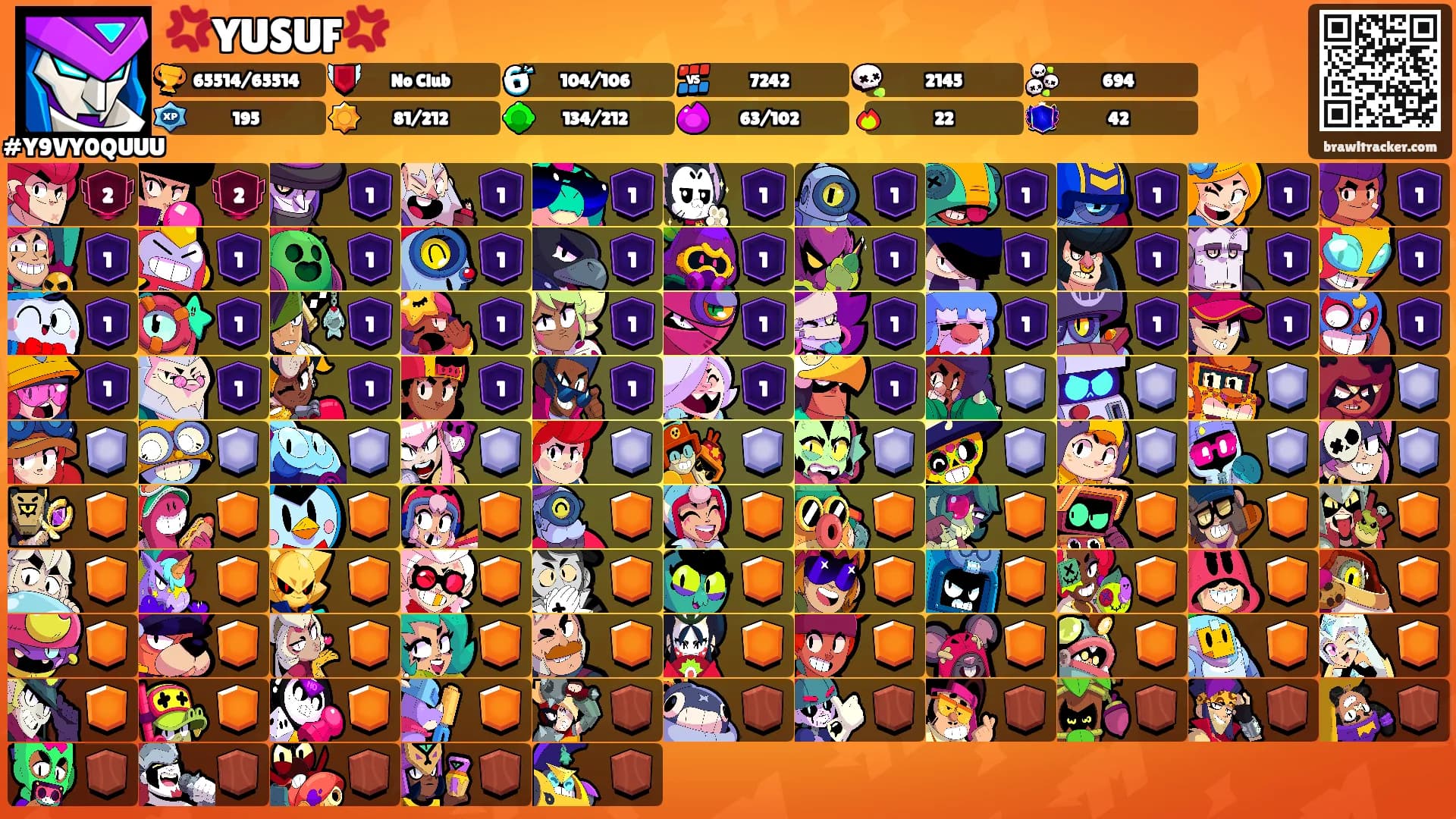 💢YUSUF💢's Ranks
