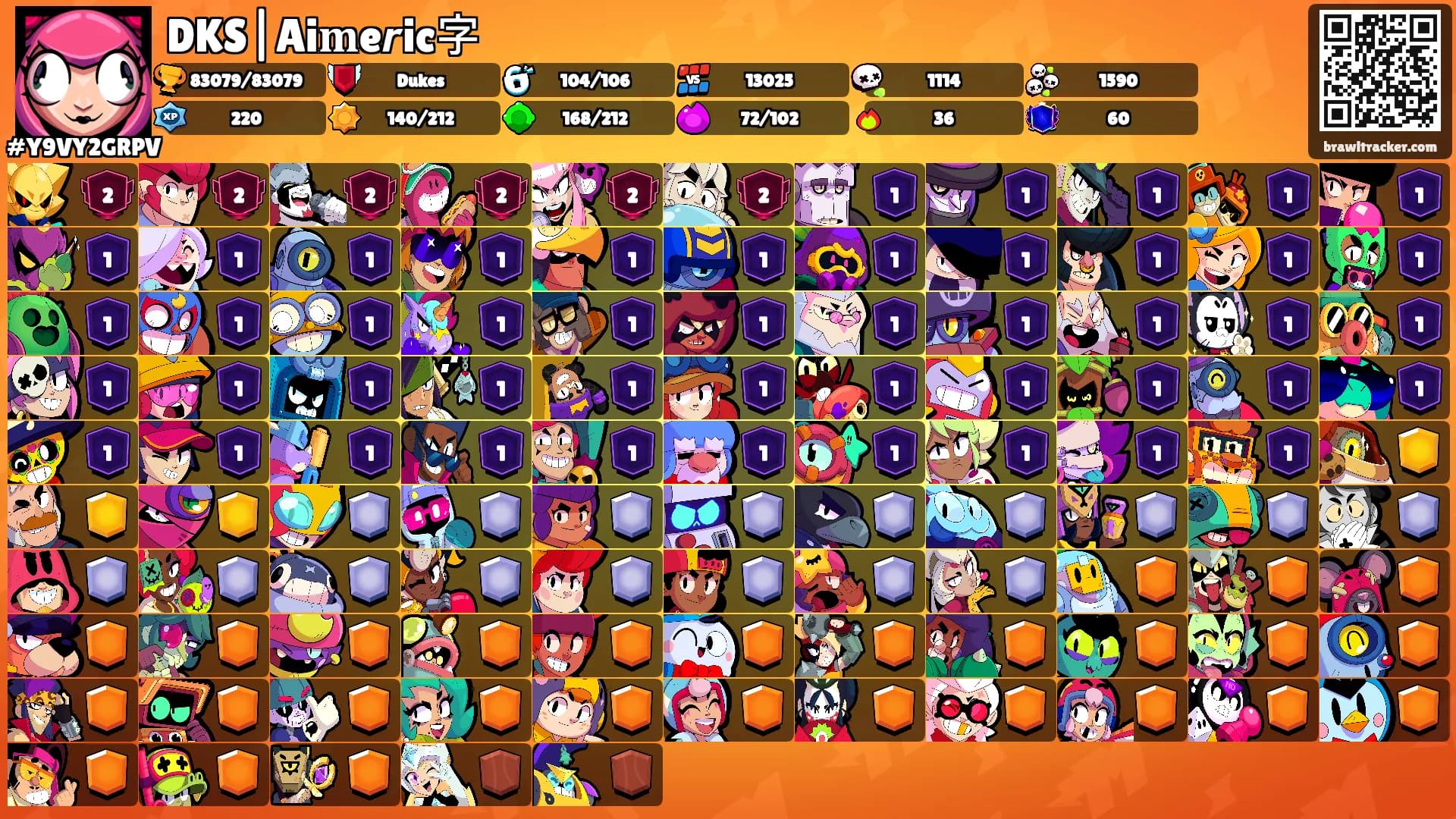 DKS|Ai𝐦e𝙧ic字's Ranks